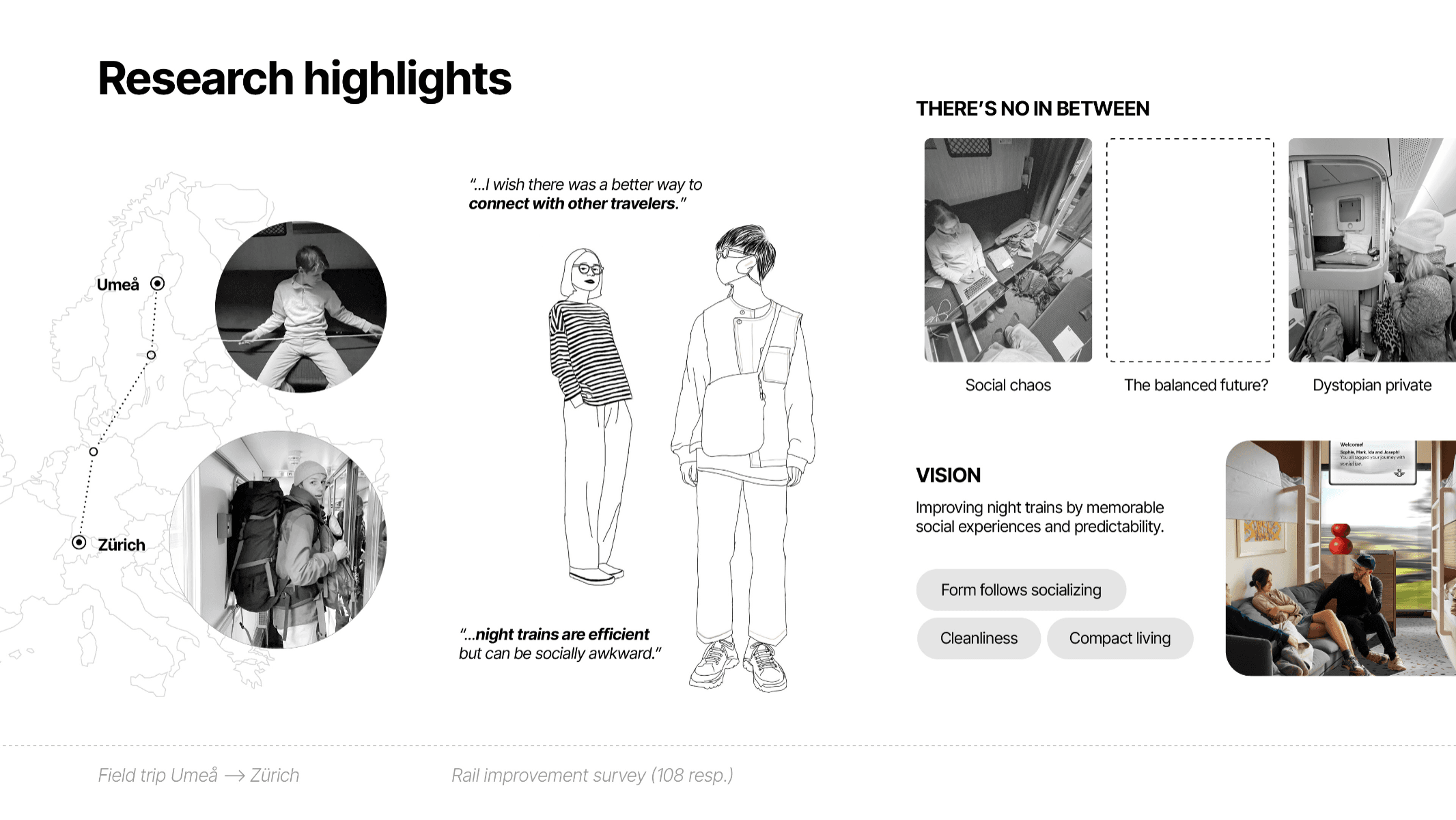 Social night, portfolio item 1