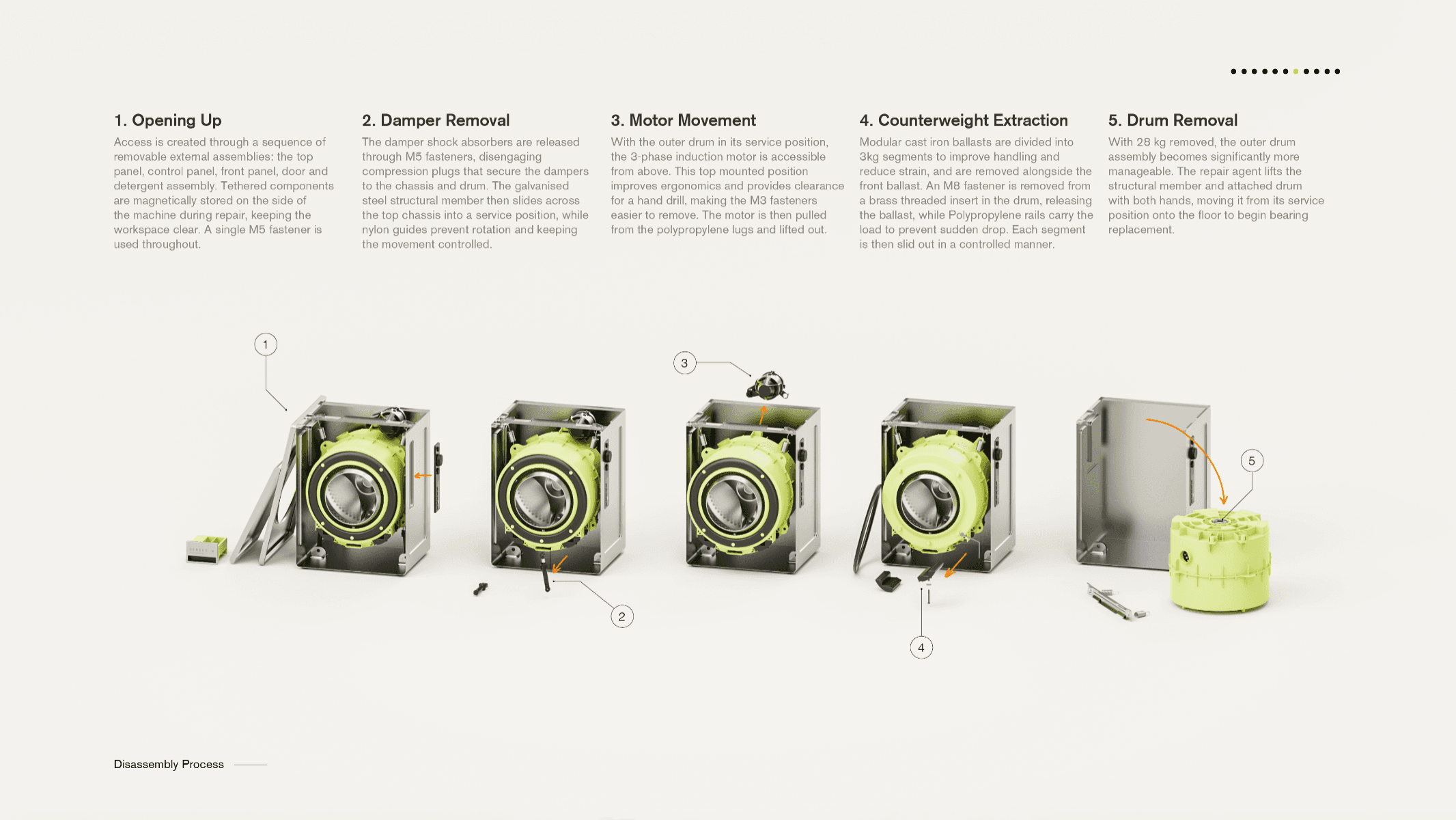 Series W, portfolio item 7
