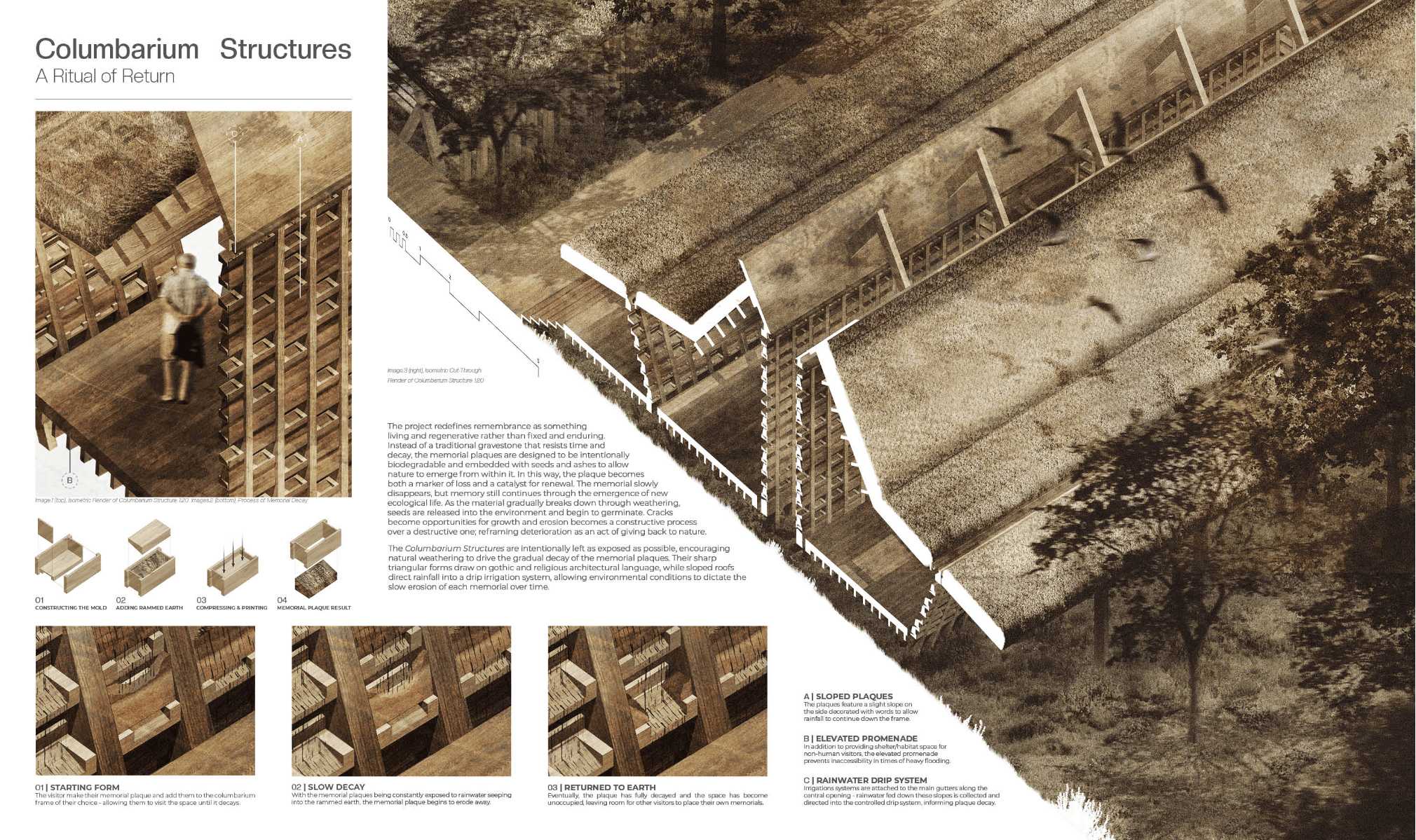 The Museum of decay, portfolio item 4
