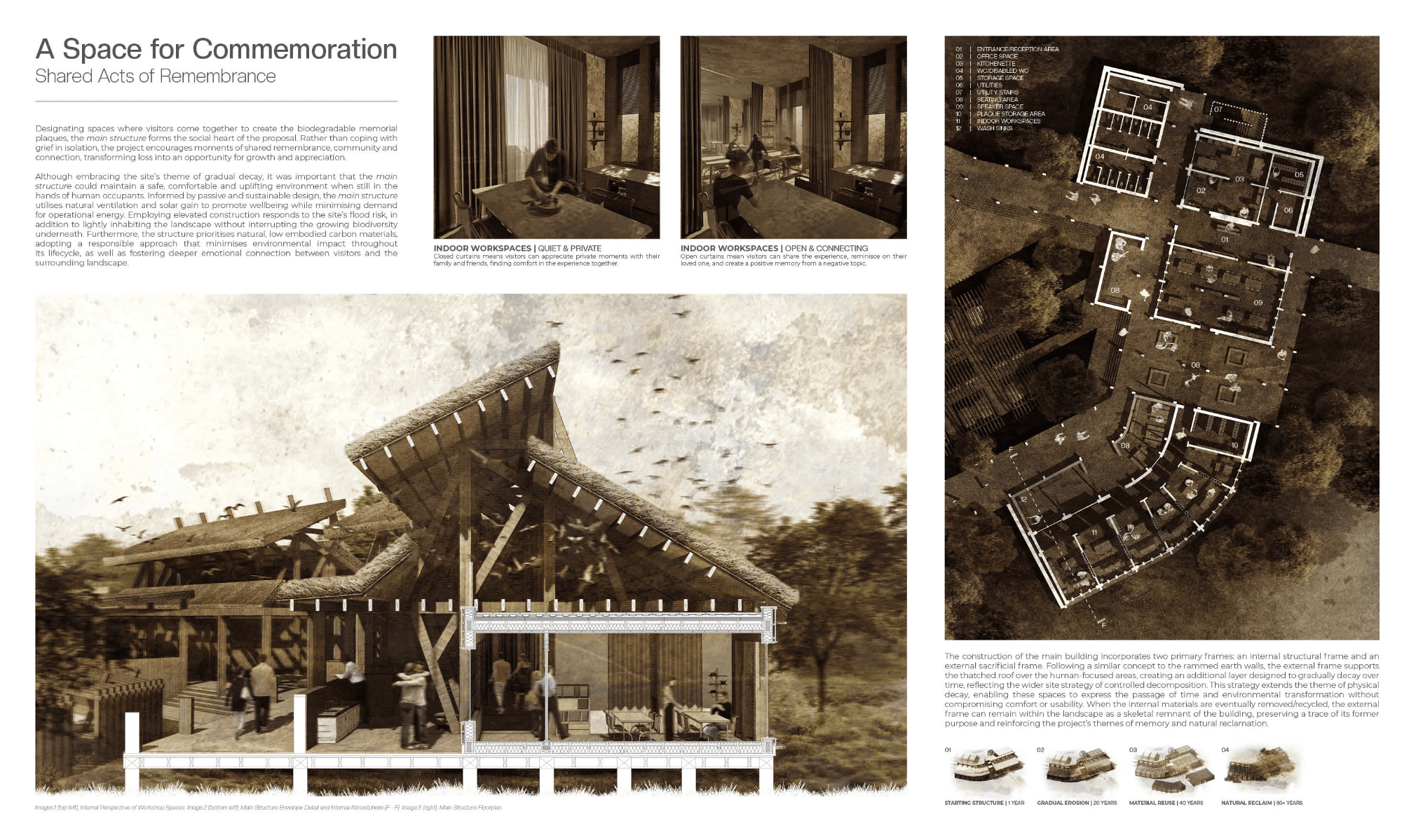 The Museum of decay, portfolio item 7
