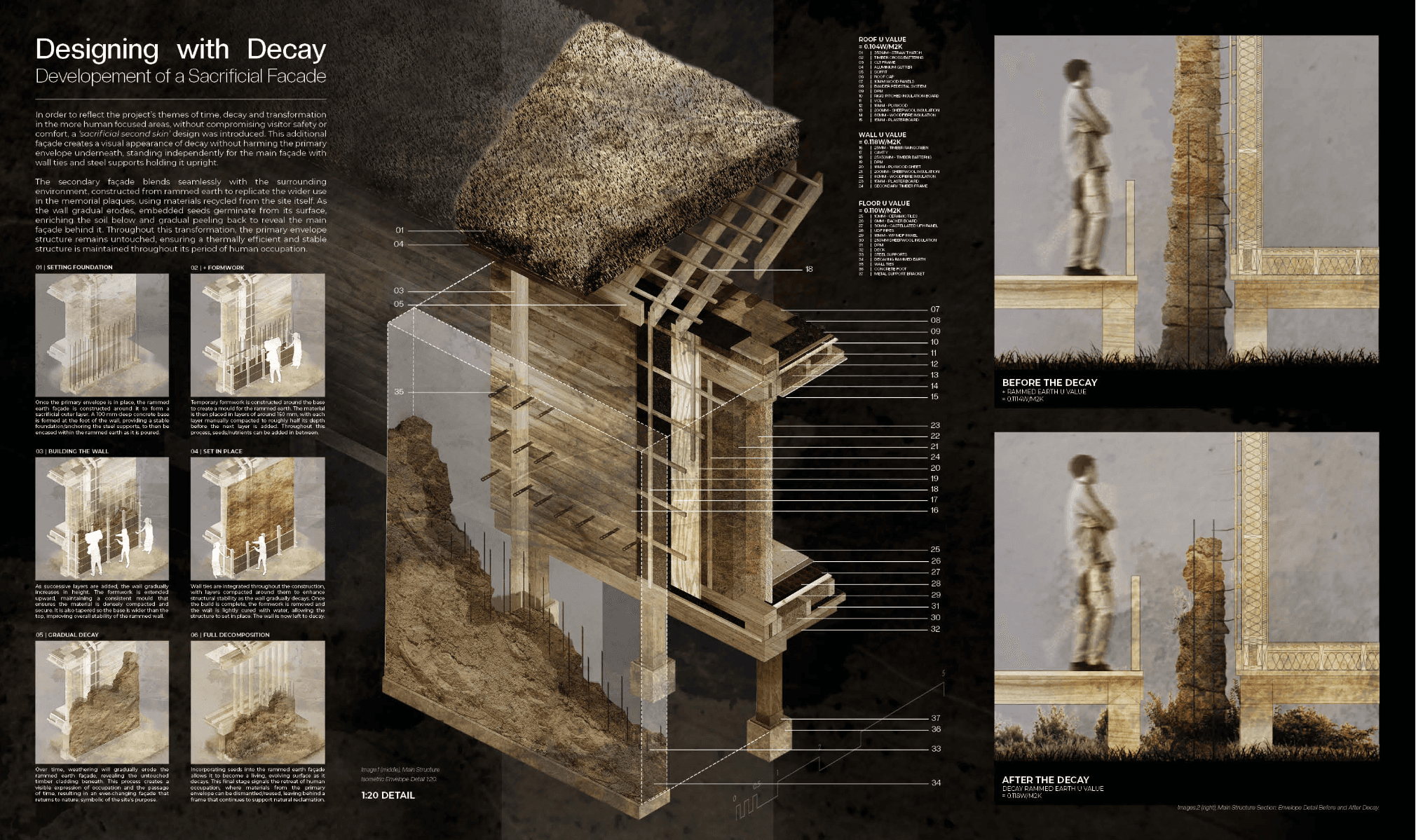 The Museum of decay, portfolio item 8