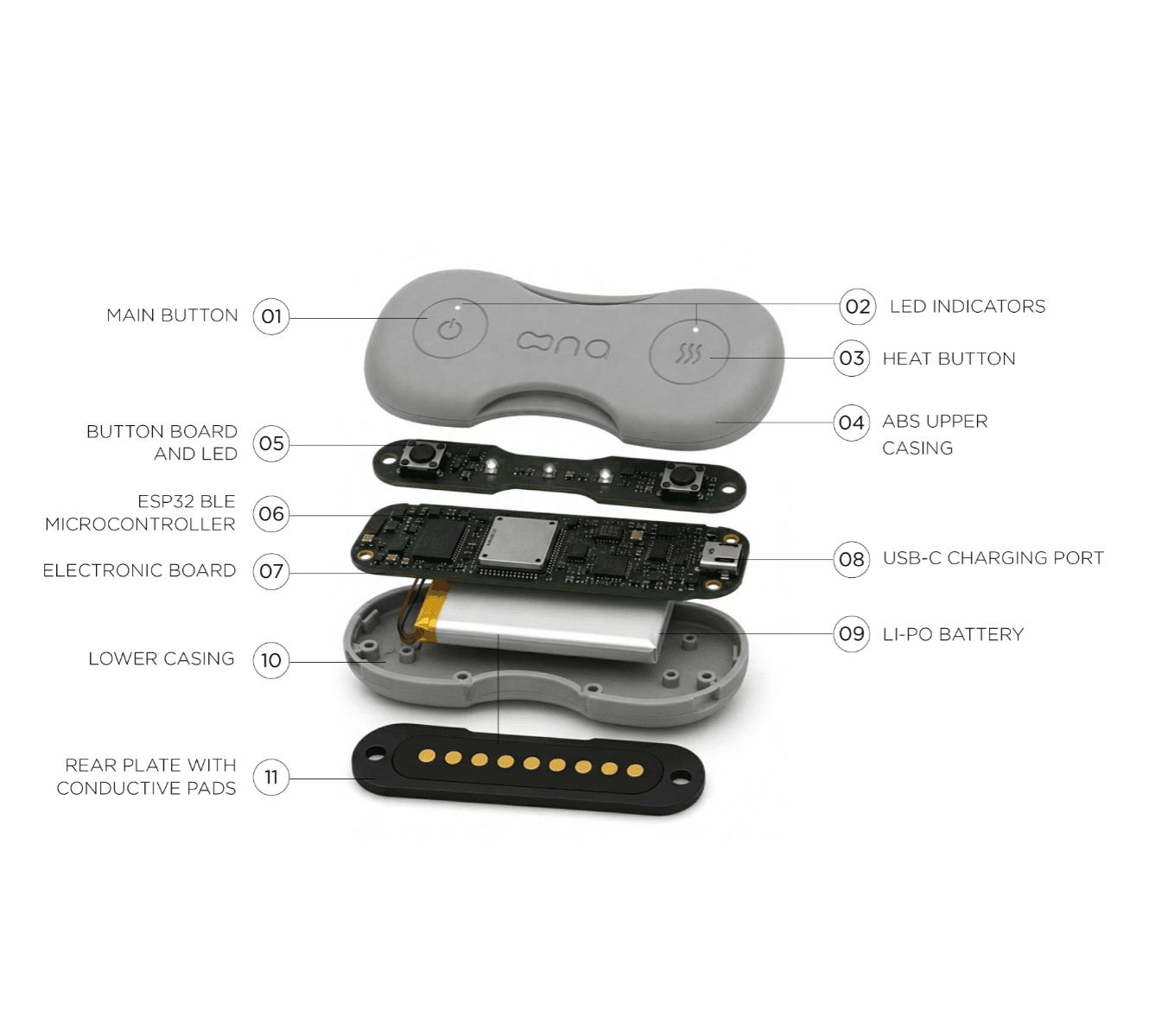 ONa, portfolio item 9