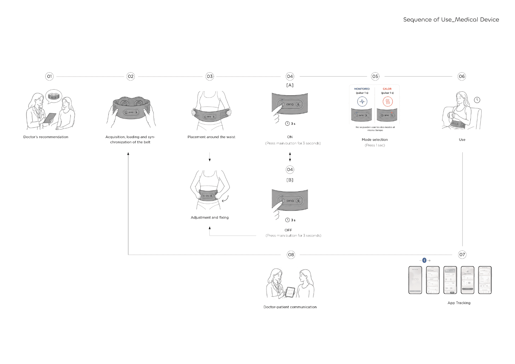 ONa, portfolio item 13