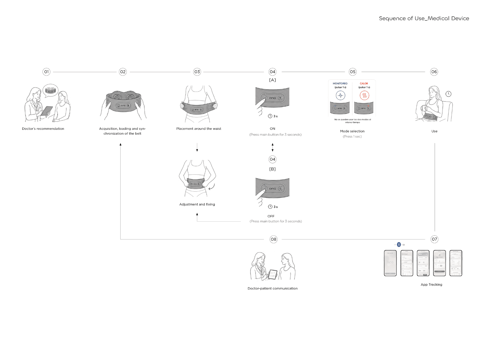 Ona, portfolio item 13