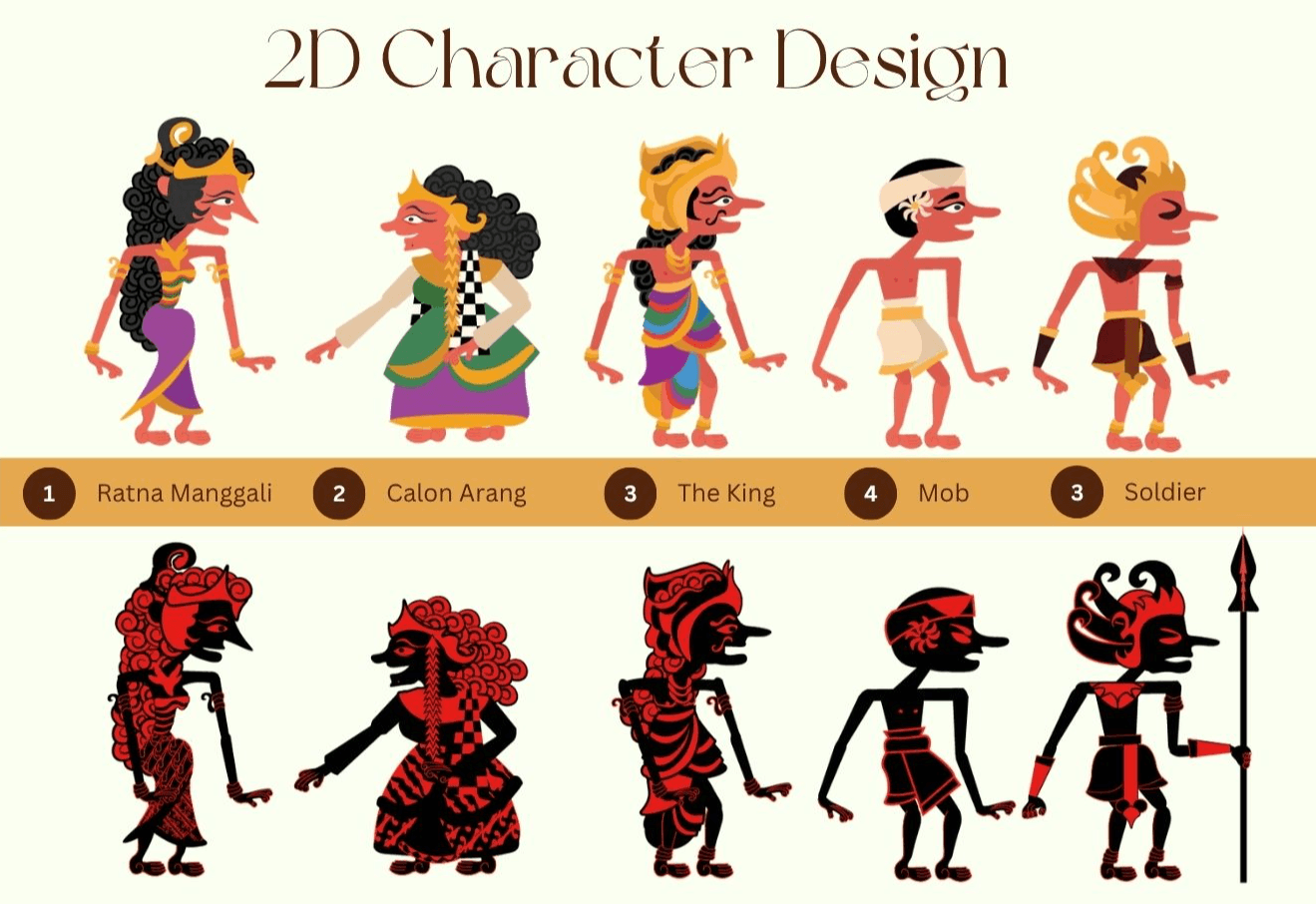 Calon arang, portfolio item 5