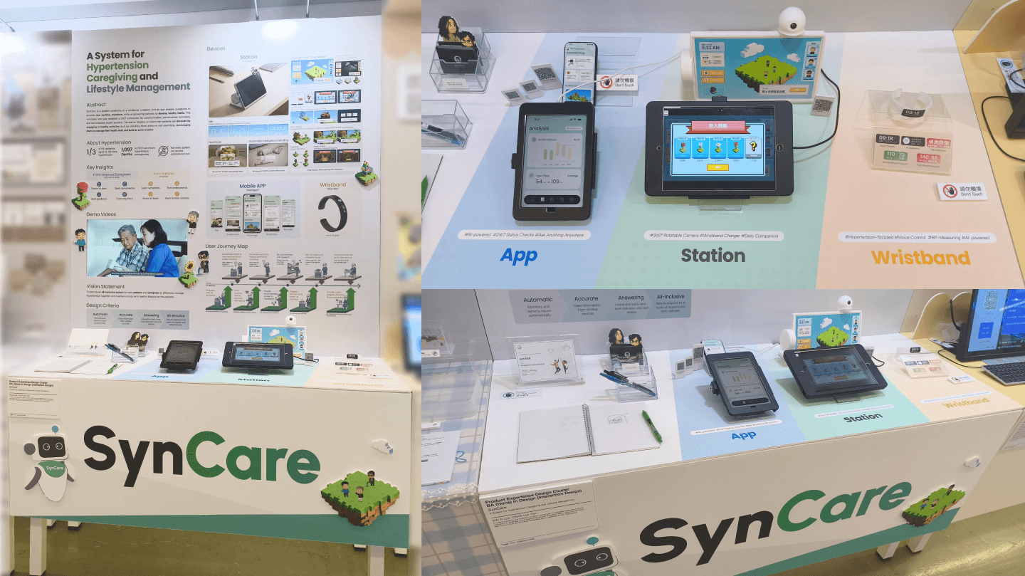 SYNCARE, portfolio item 1