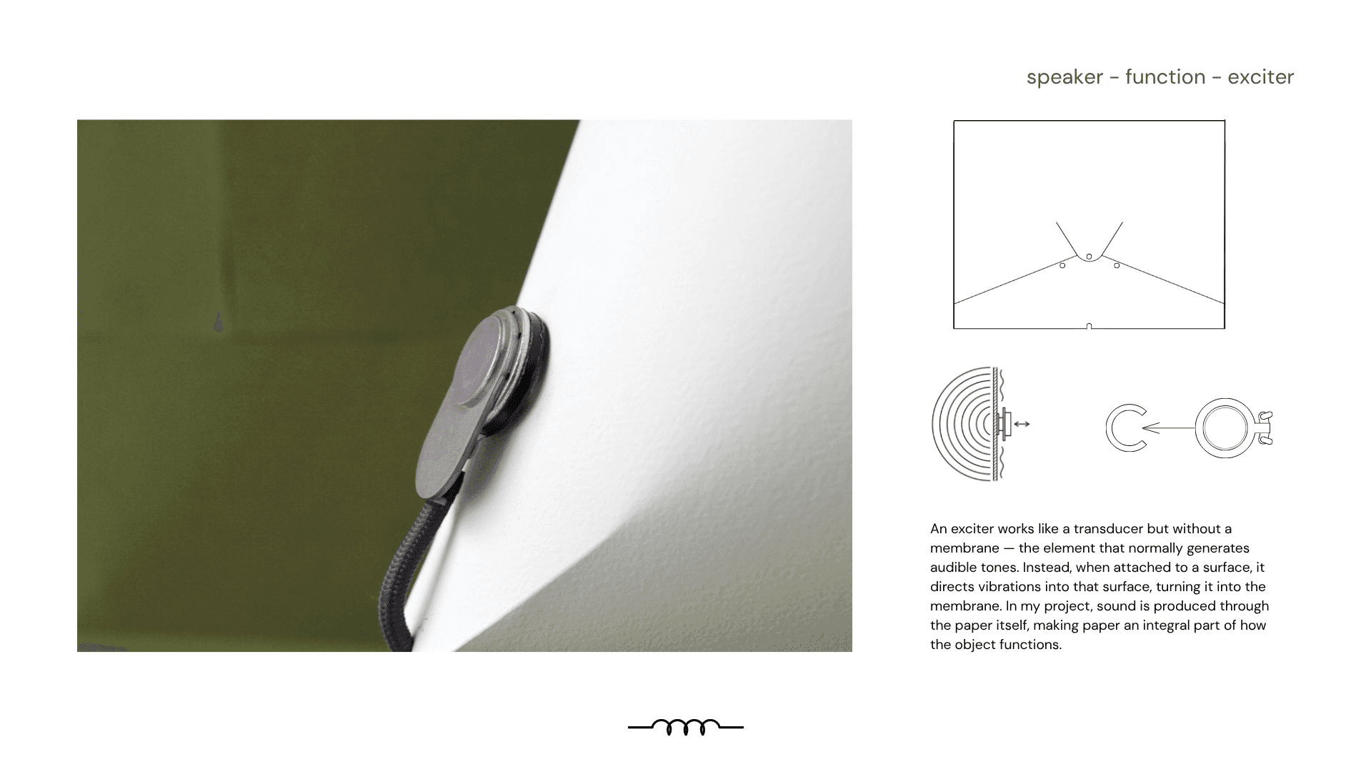 Paper+, portfolio item 10