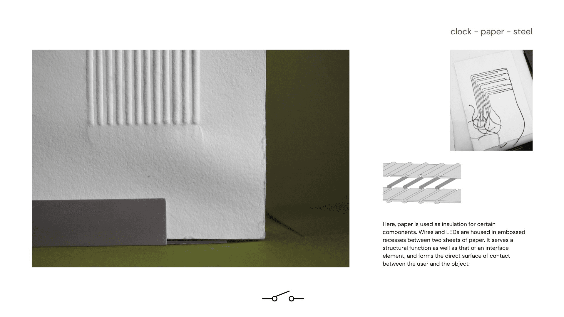 Paper+, portfolio item 15