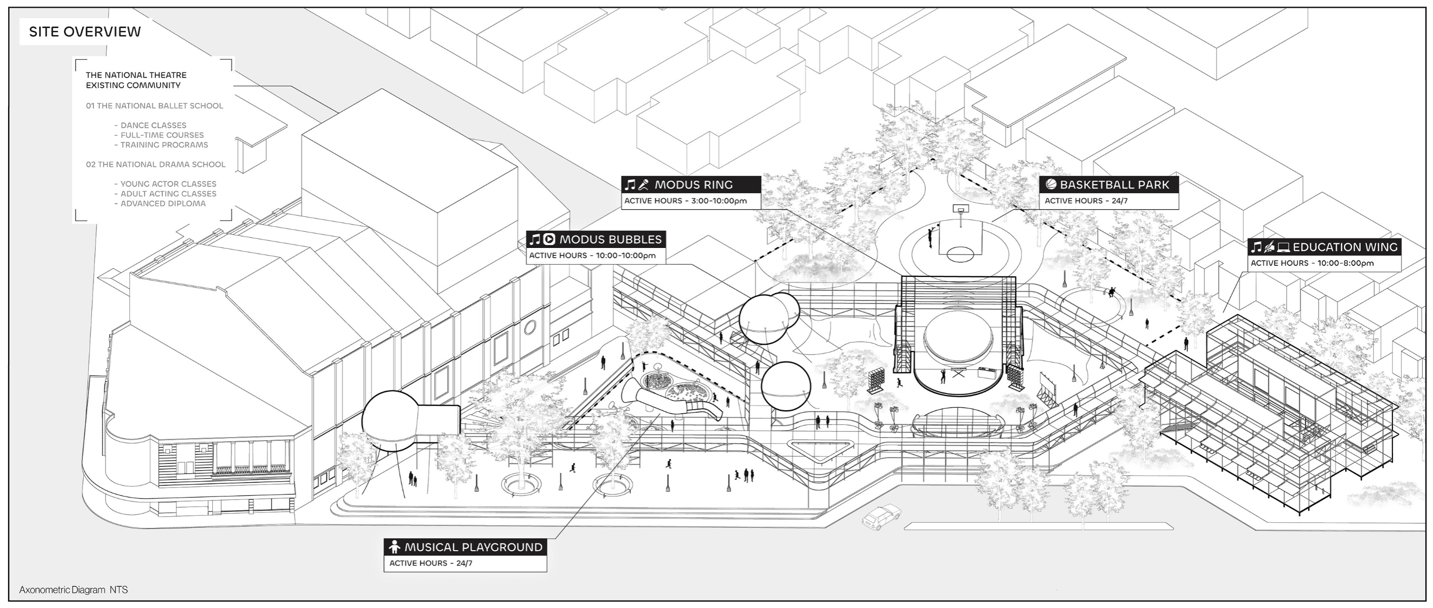Project modus, portfolio item 7