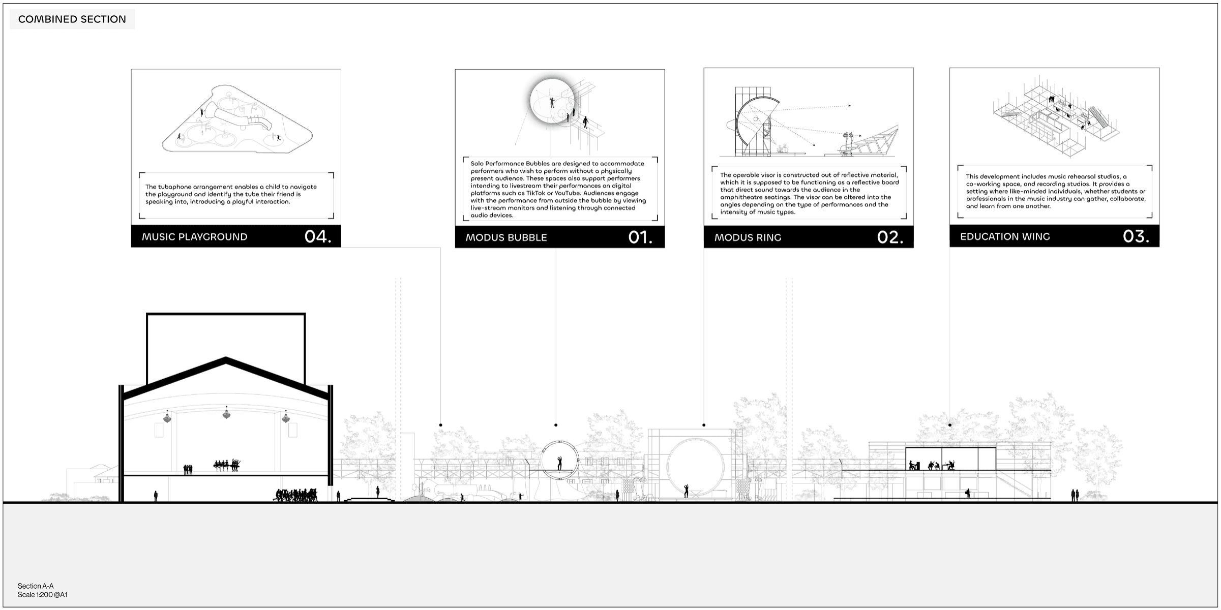 Project modus, portfolio item 9