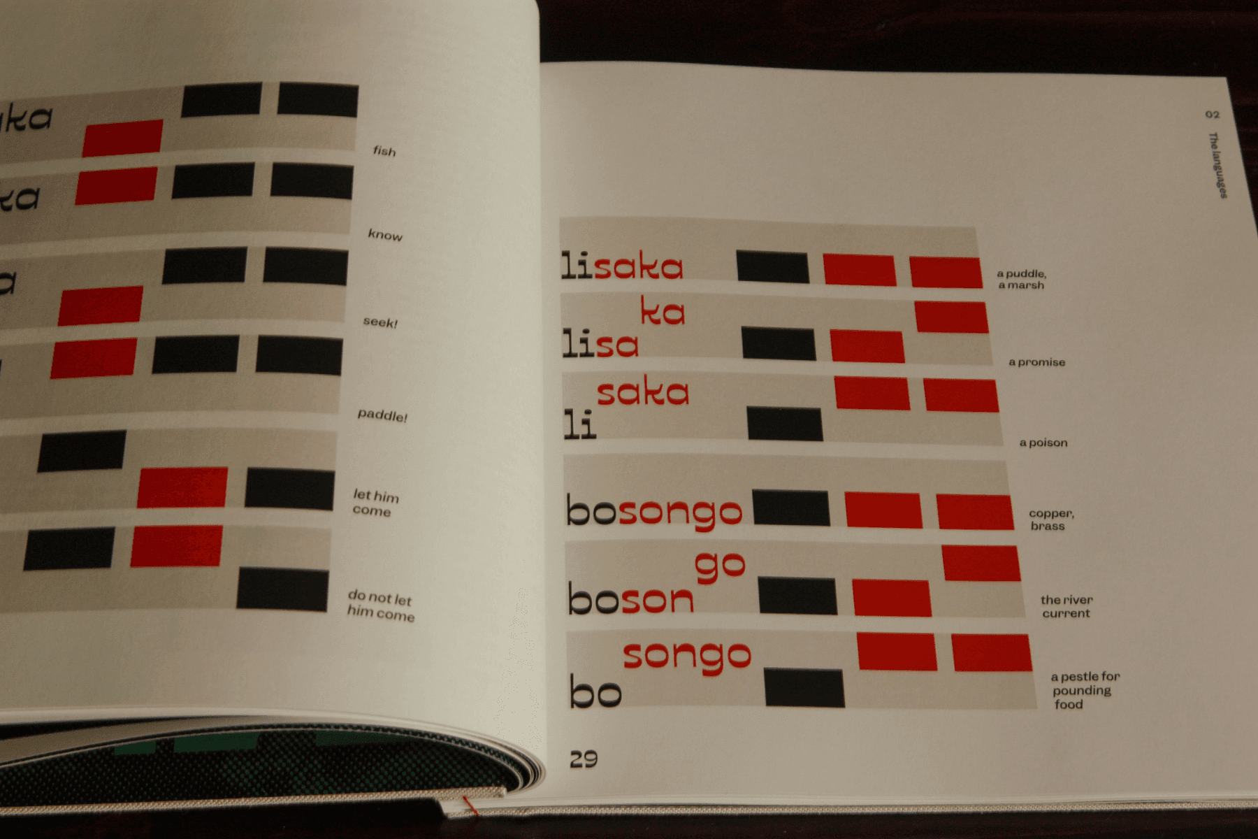 Talking drums of africa, portfolio item 18