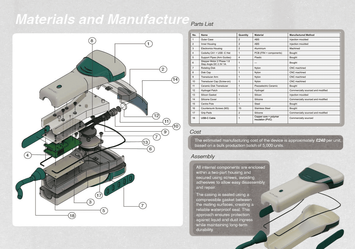 SONARC - Portable Ultrasound for Accessible Healthcare, portfolio item 3