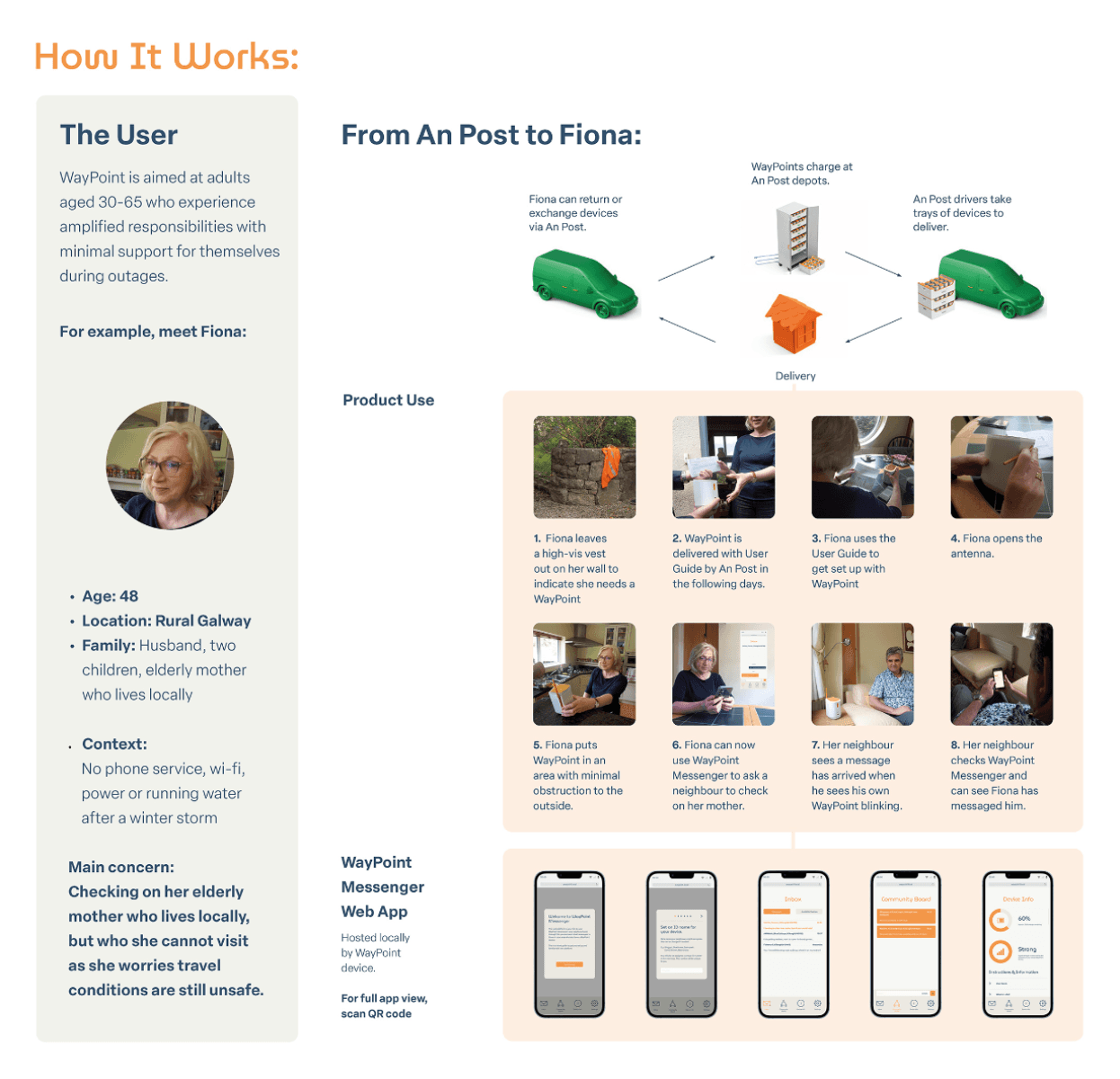 WayPoint, portfolio item 2