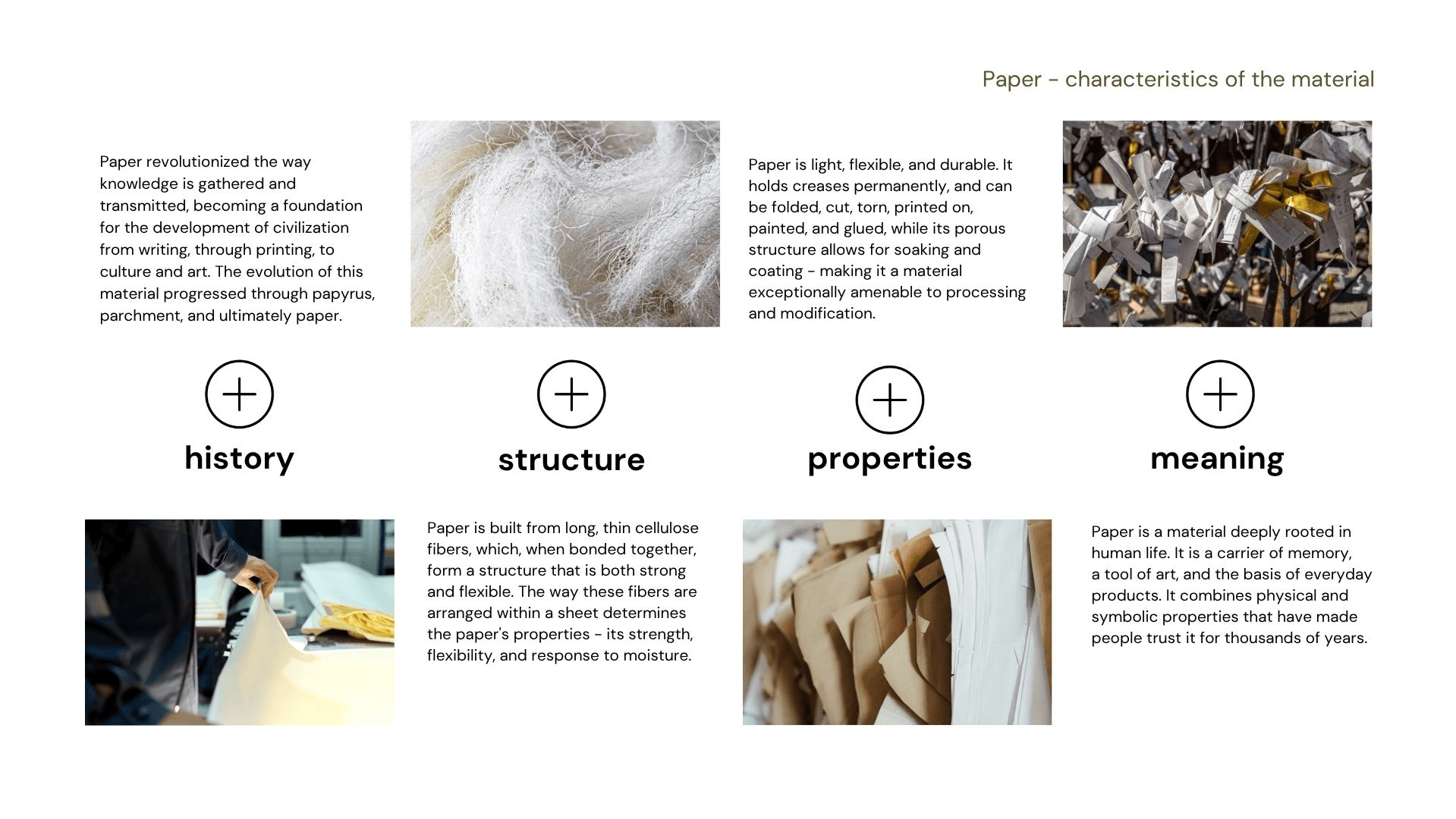 Paper+, portfolio item 4