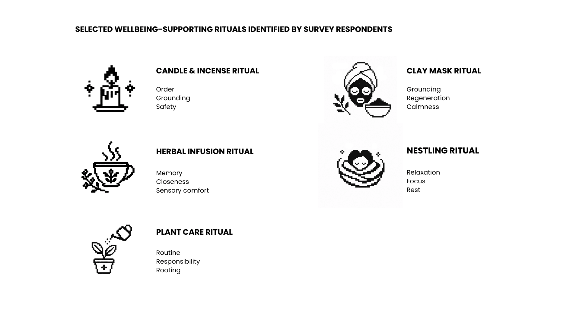 Iriy NOMADIC RITUAL KIT, portfolio item 9