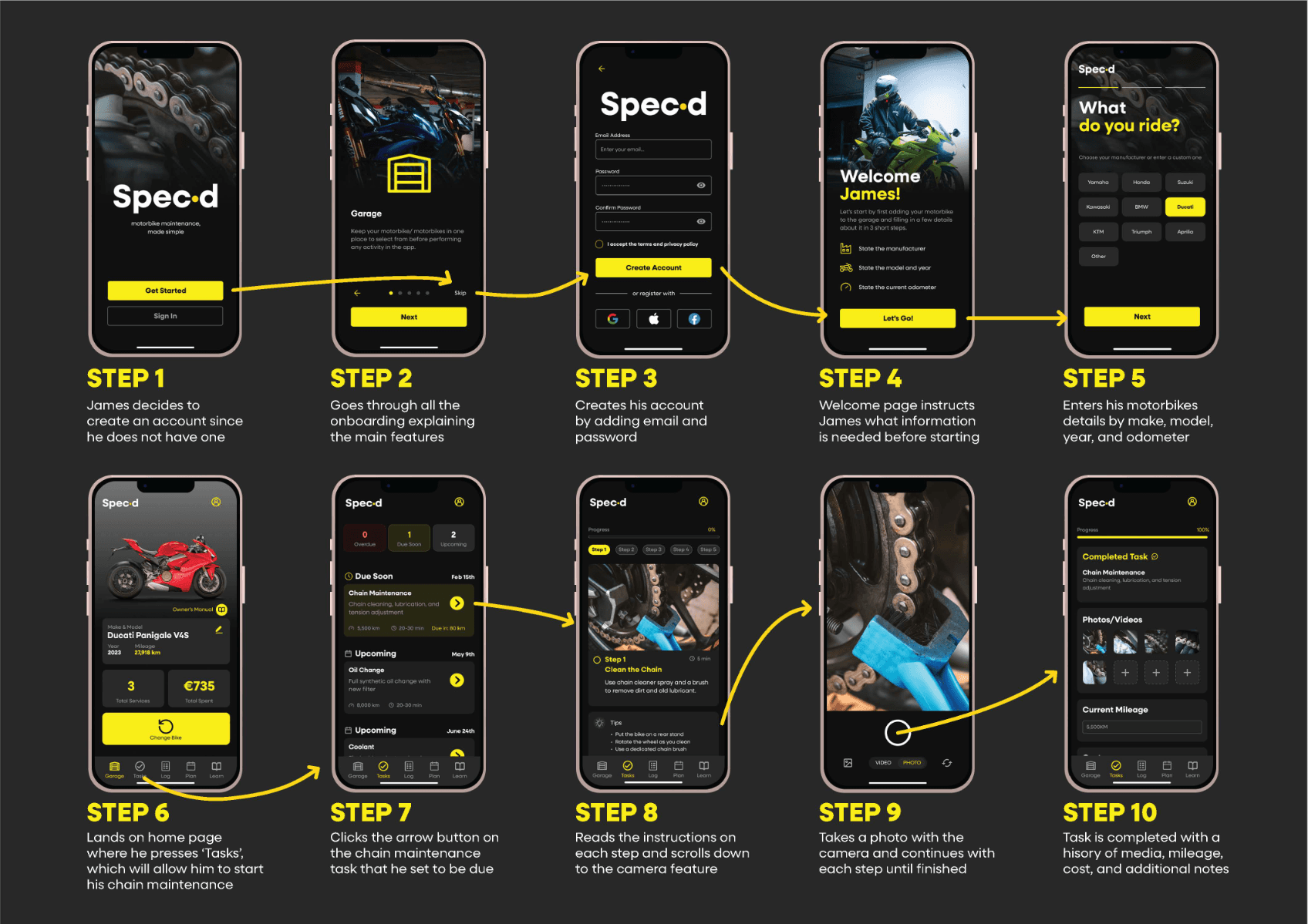 Spec·d, portfolio item 12