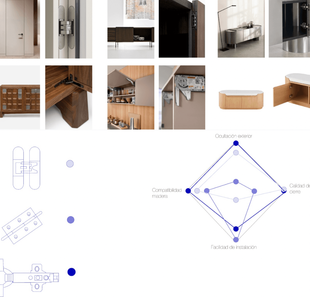 Transfold, portfolio item 9