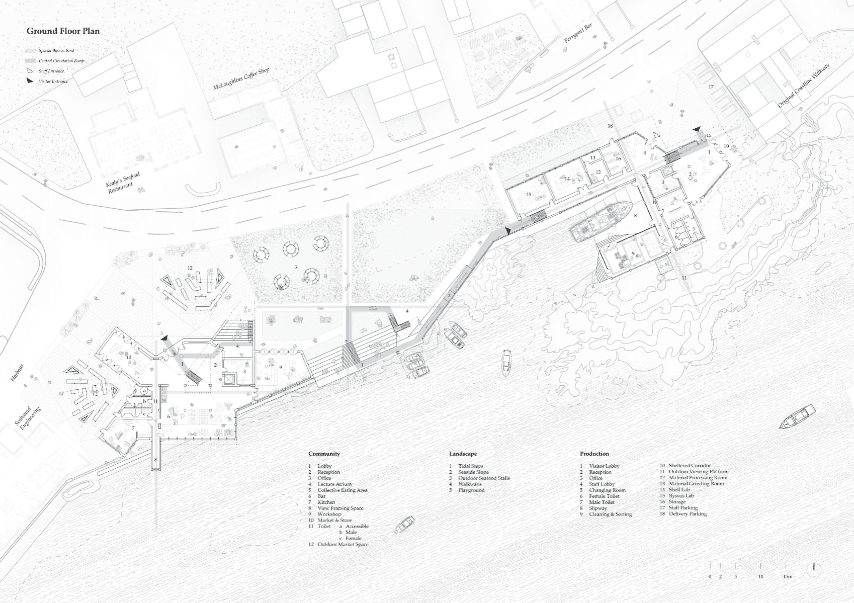 Shellitory: Intertwining the Shifting Edge at Greencastle, portfolio item 9