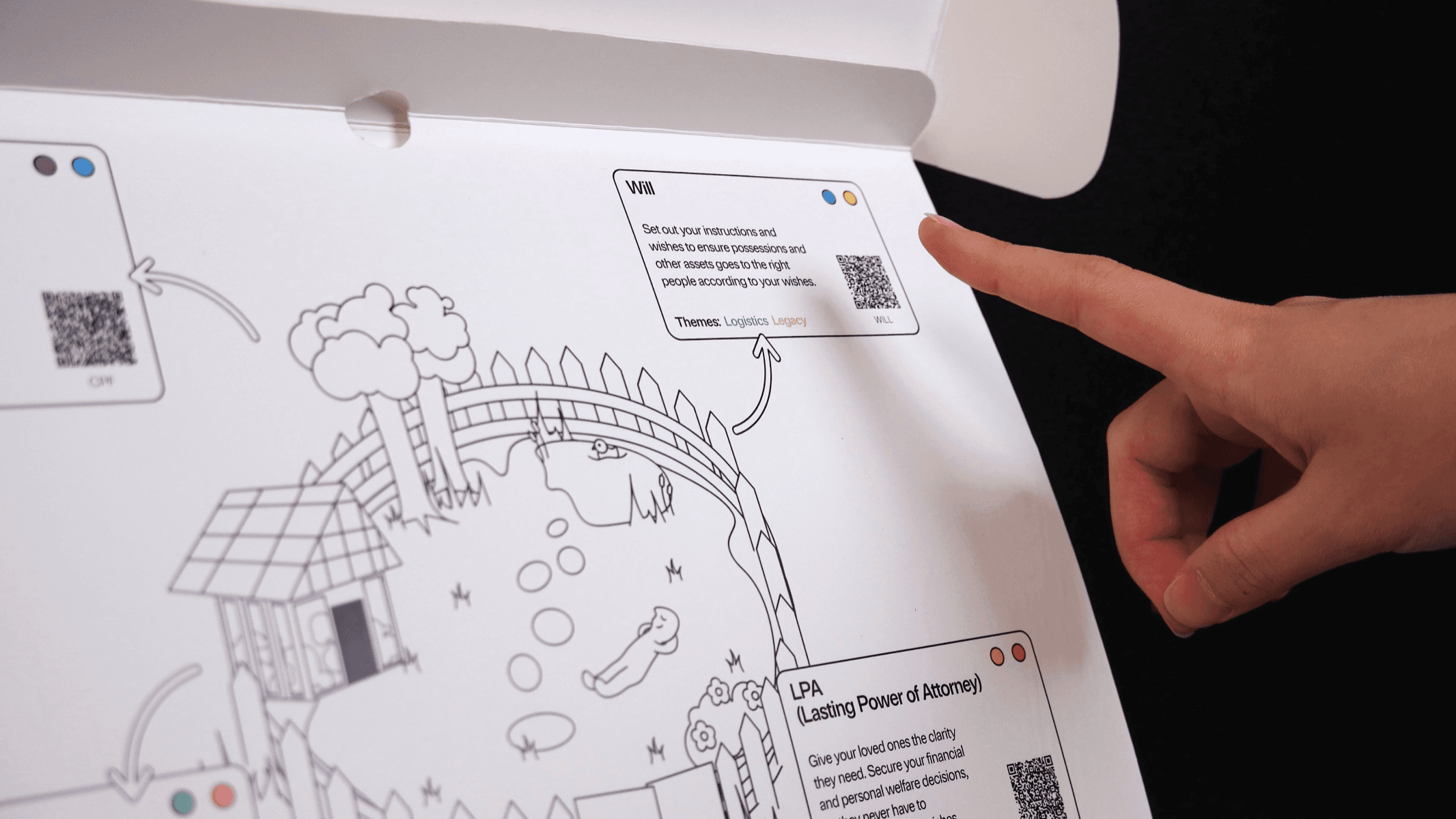 Kinstruct, portfolio item 9