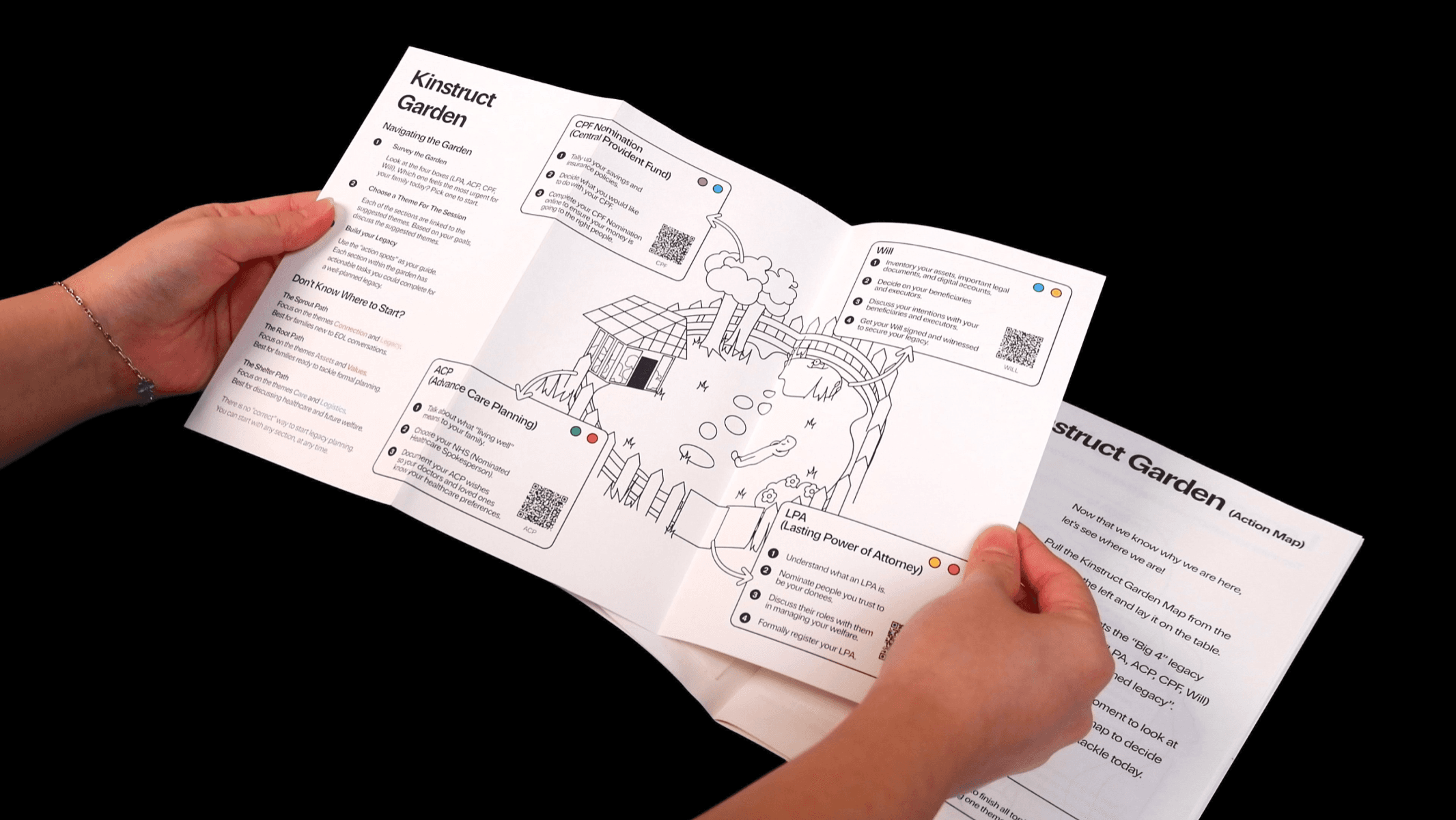 Kinstruct, portfolio item 11