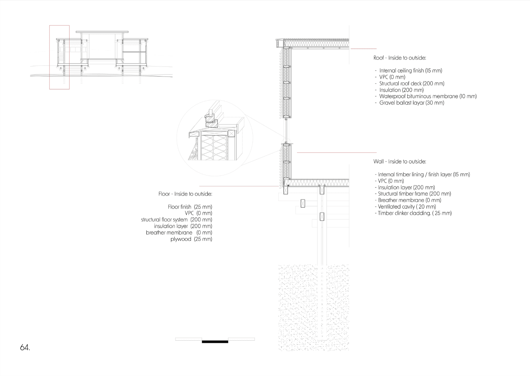 The naust of the ness, portfolio item 65