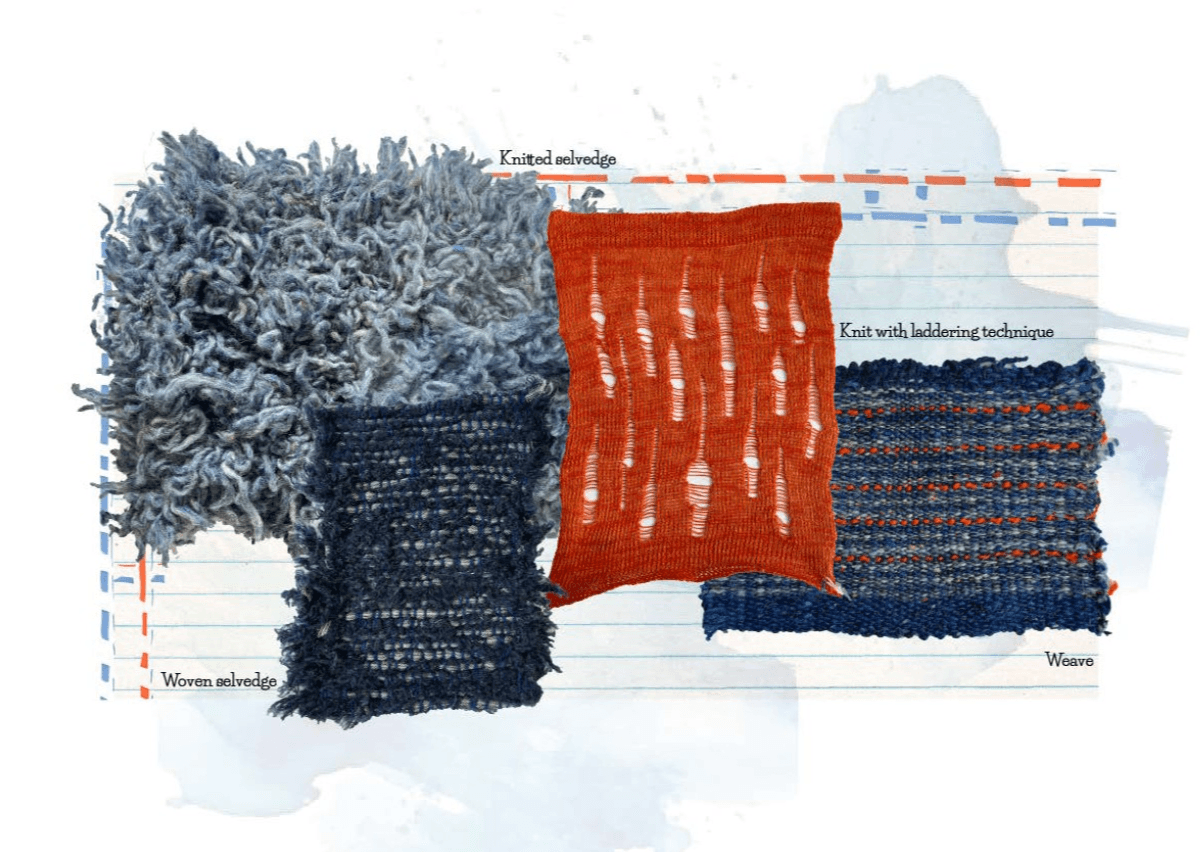 Lughnasa, portfolio item 4