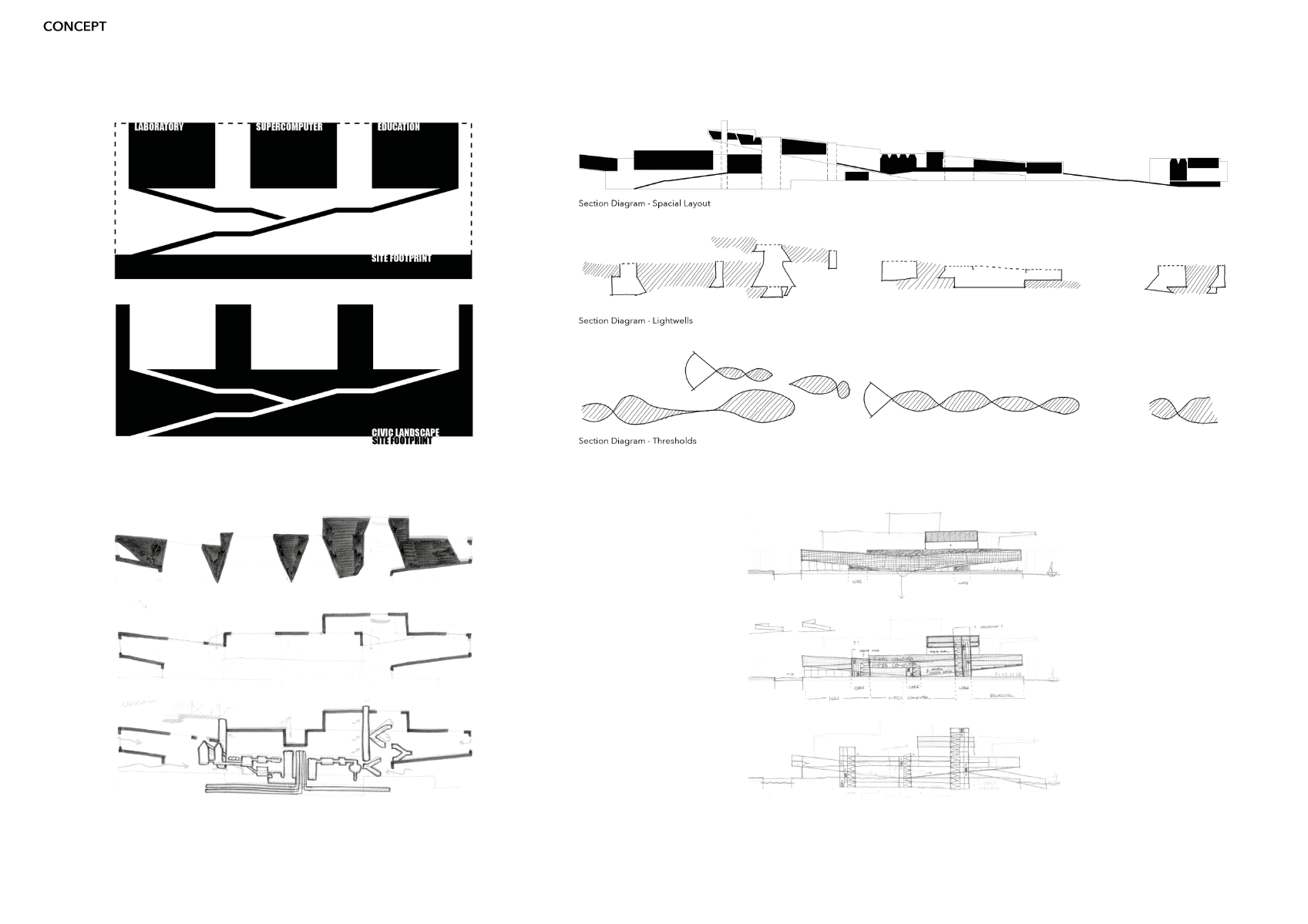 VidenKraft - 42: An architecture for an autonomous typology, portfolio item 13