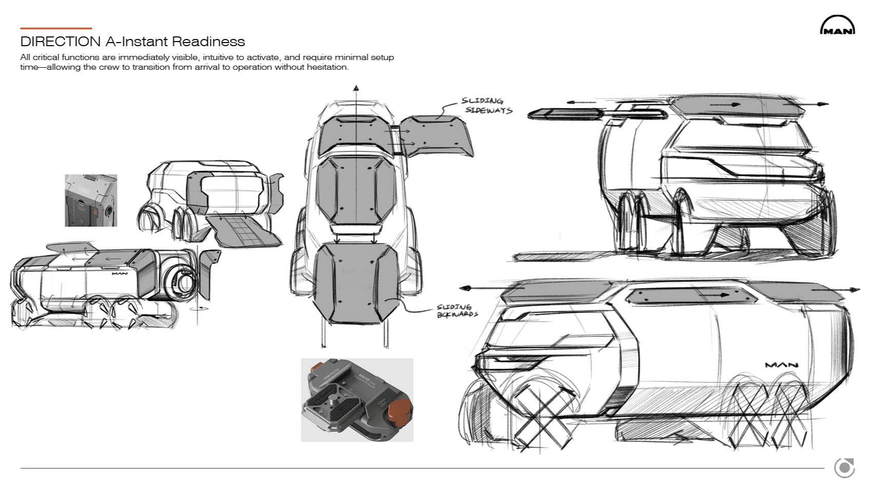 2040 man tgr, portfolio item 7