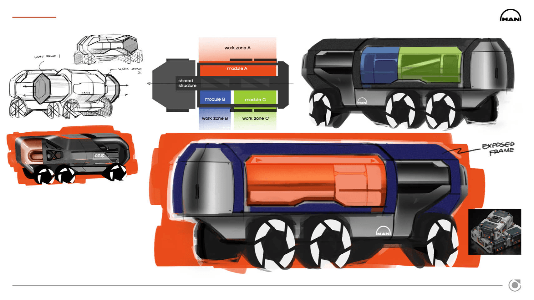 2040 man tgr, portfolio item 14