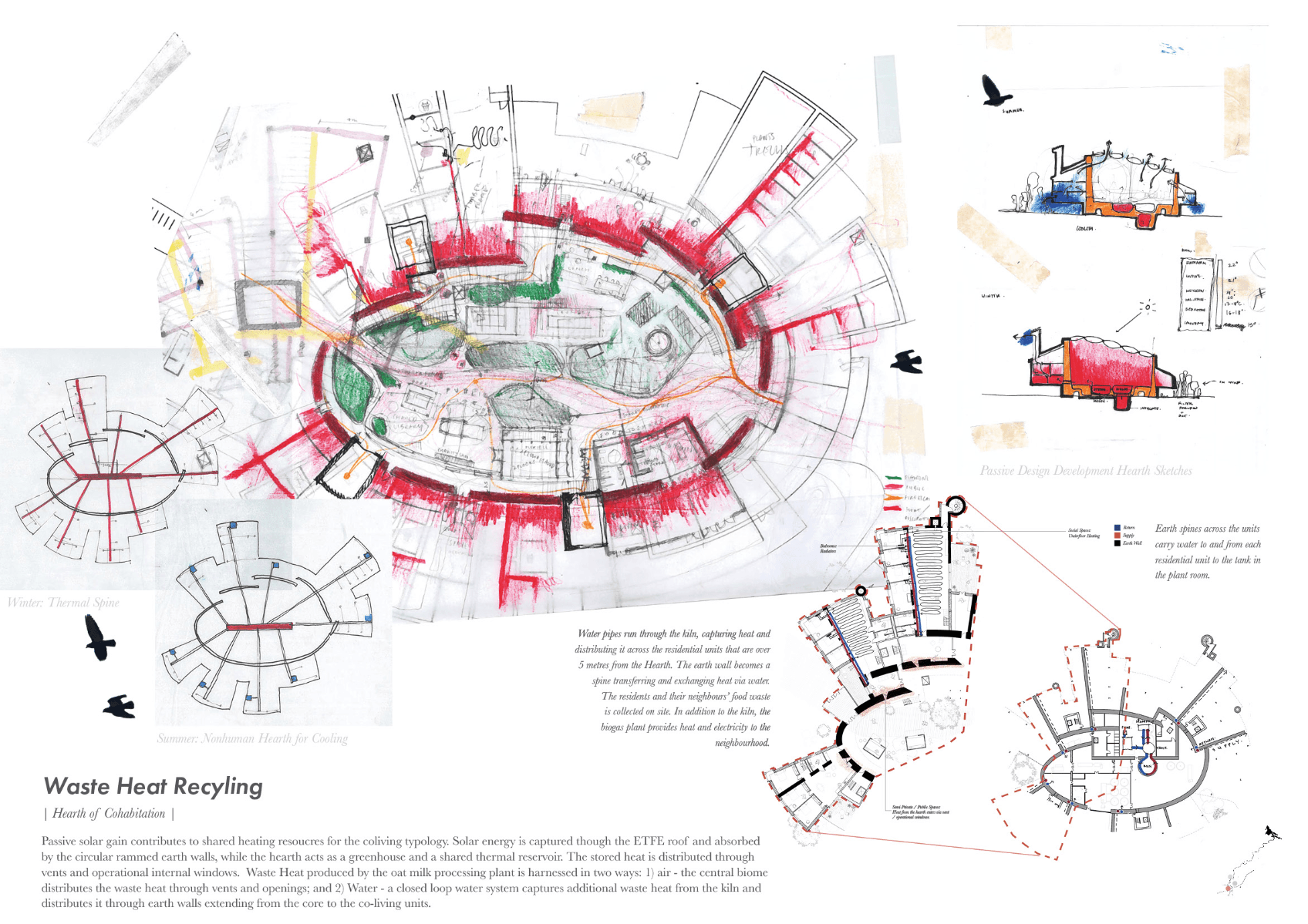 Entangled interfaces, portfolio item 8