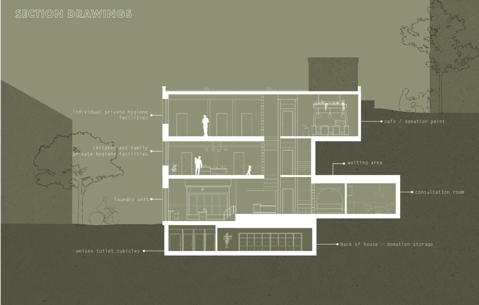 The wash house, portfolio item 8