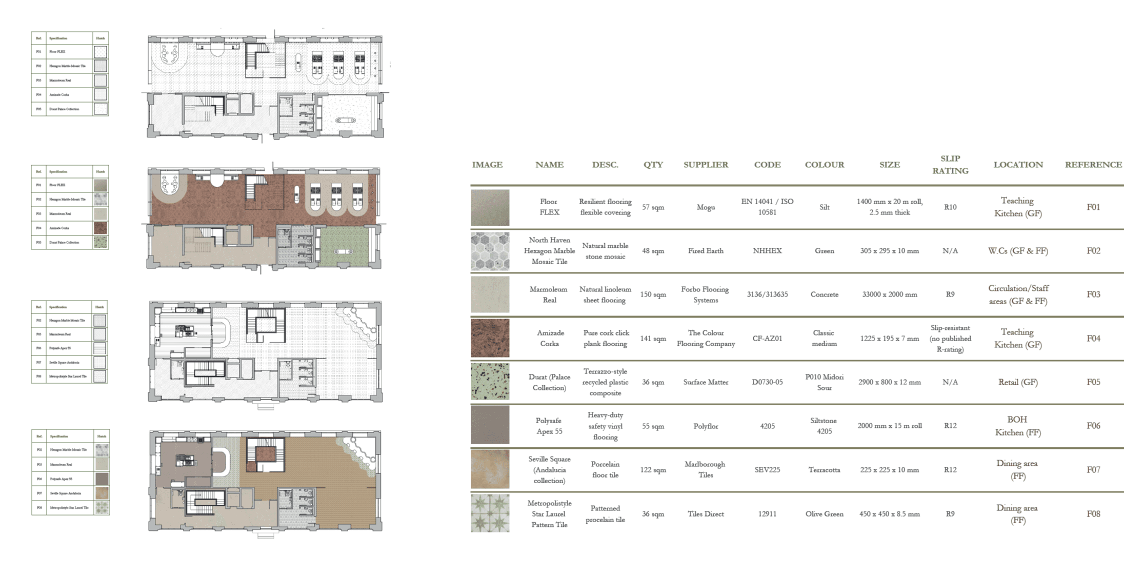 The Mouneh house, portfolio item 16