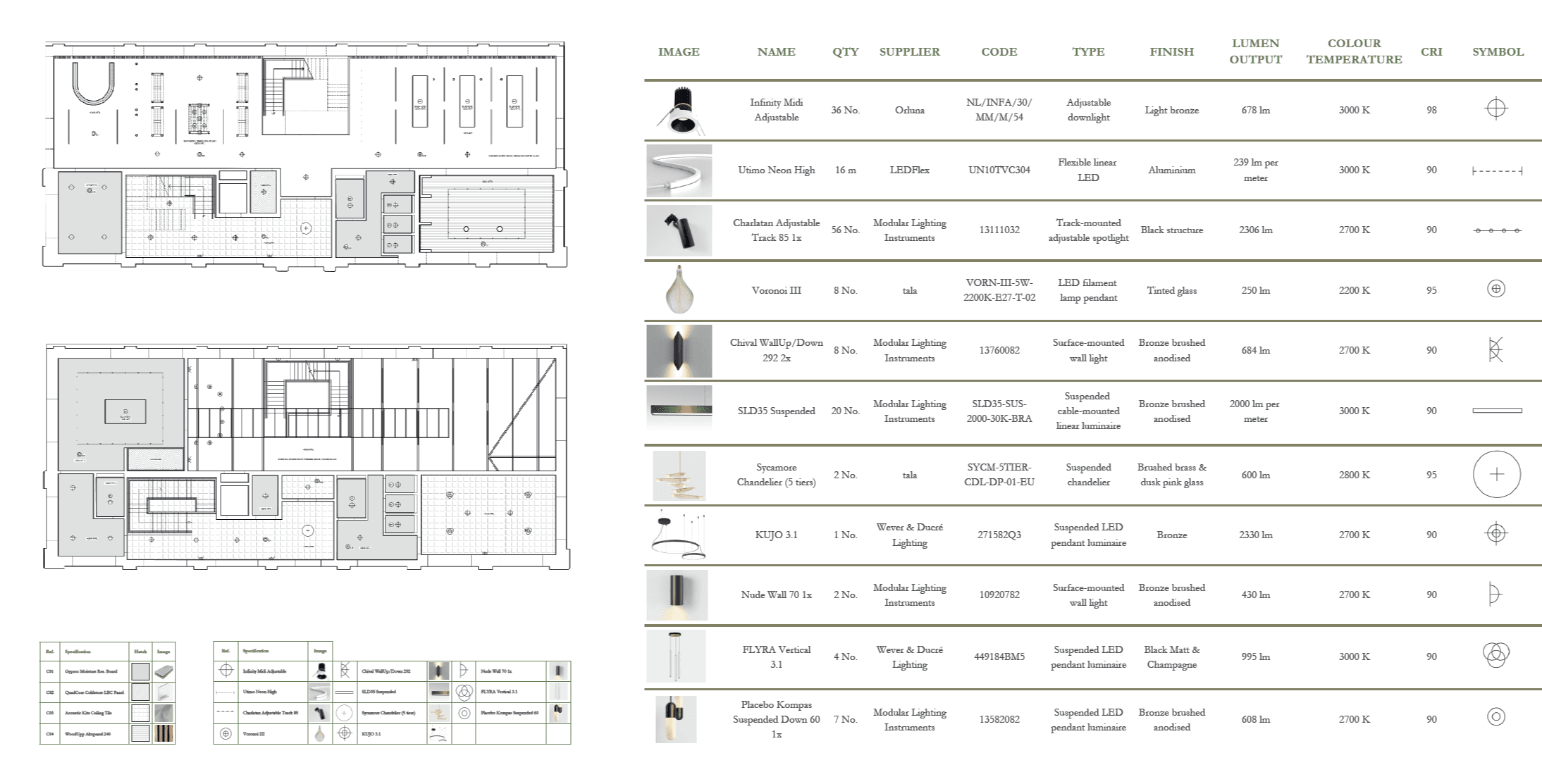 The Mouneh house, portfolio item 17