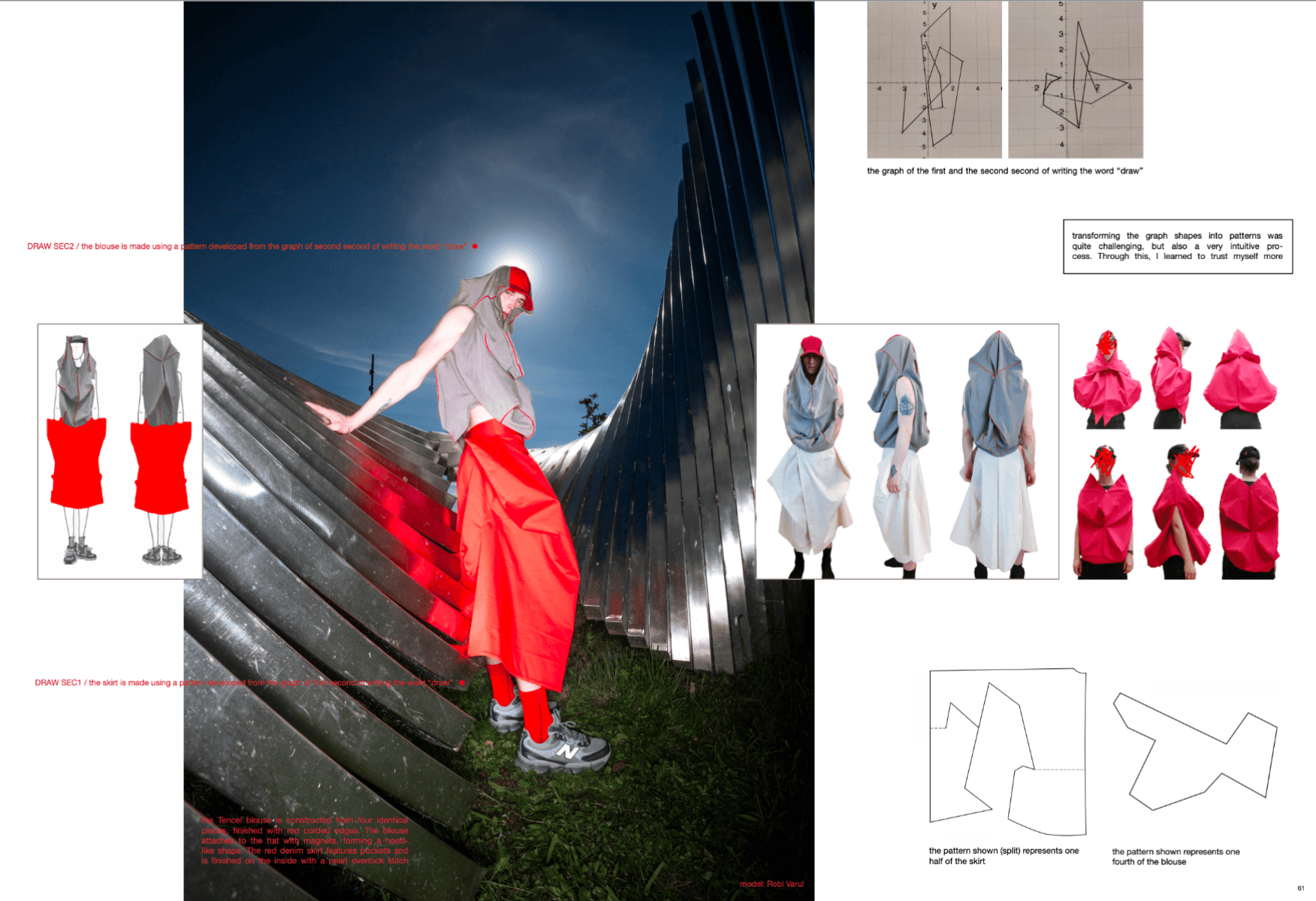 Fashion collection "viik : viik", portfolio item 5