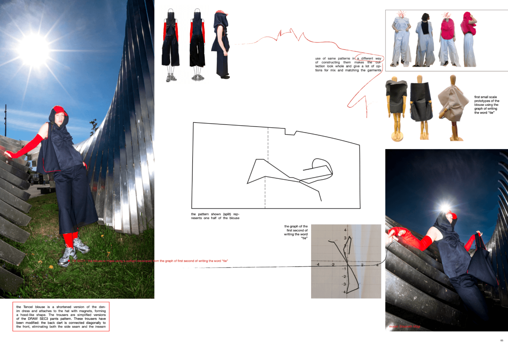 Fashion collection "viik : viik", portfolio item 7