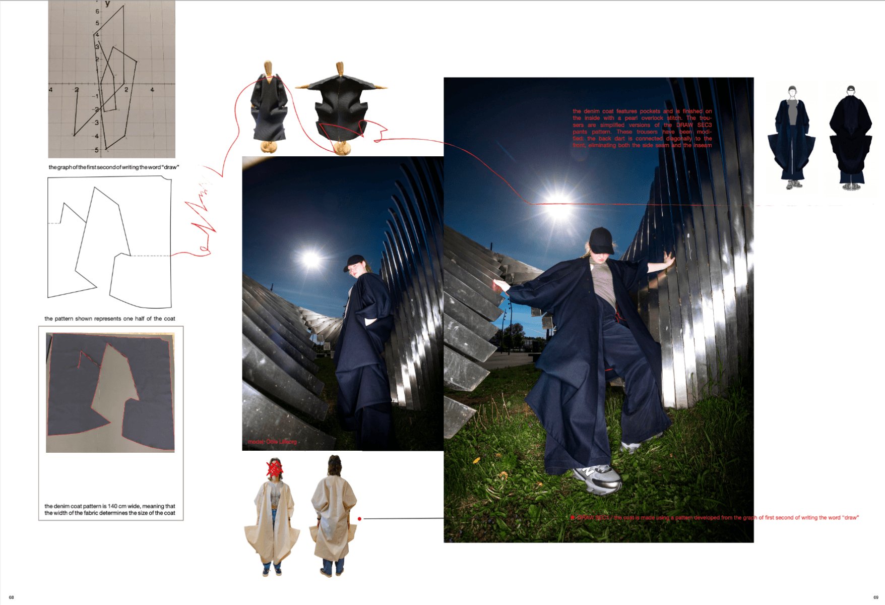 Fashion collection "viik : viik", portfolio item 9