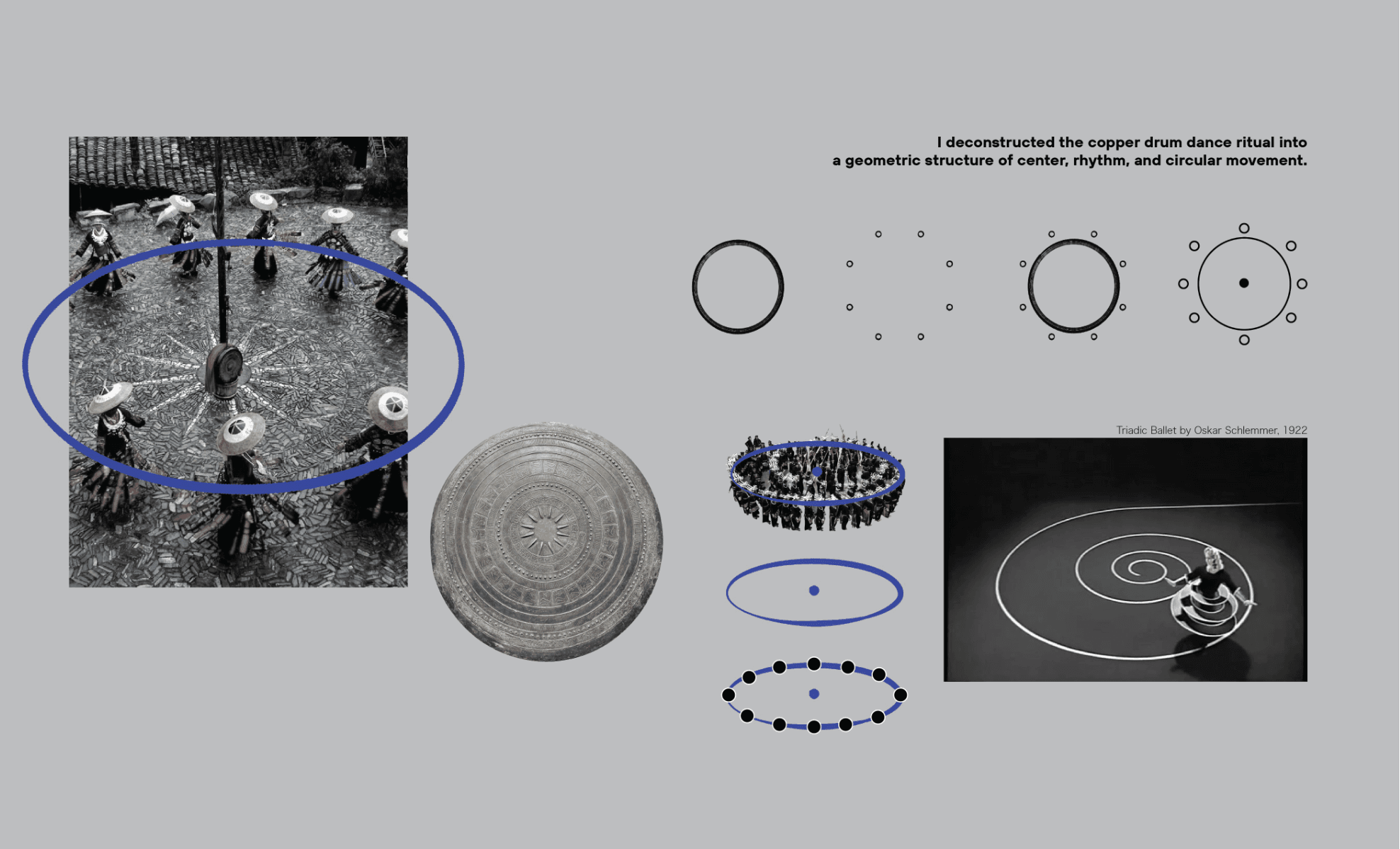 FRom the body, a ritual, portfolio item 9