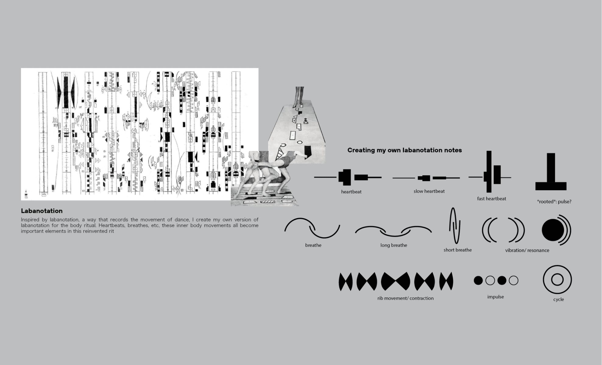 FRom the body, a ritual, portfolio item 11