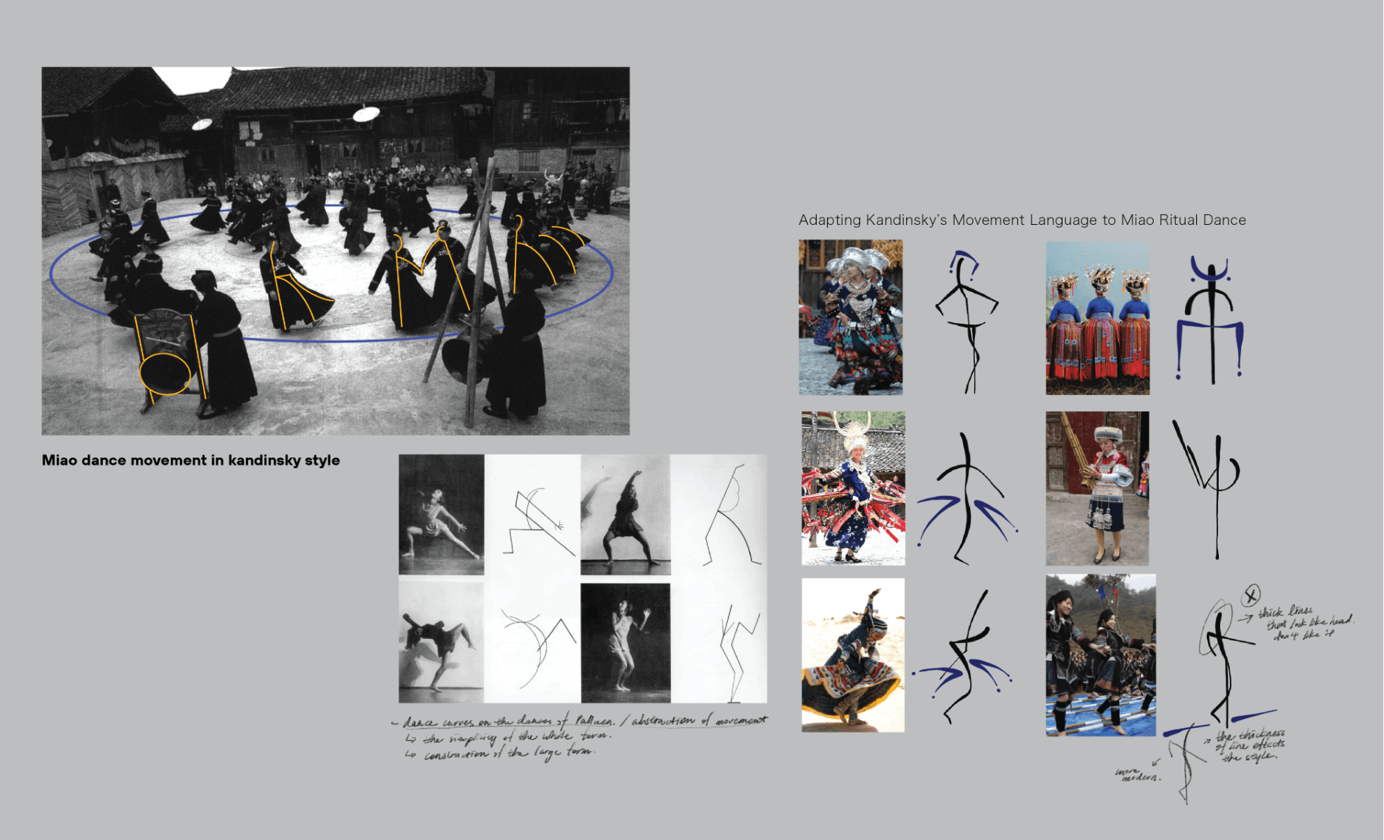 FRom the body, a ritual, portfolio item 8