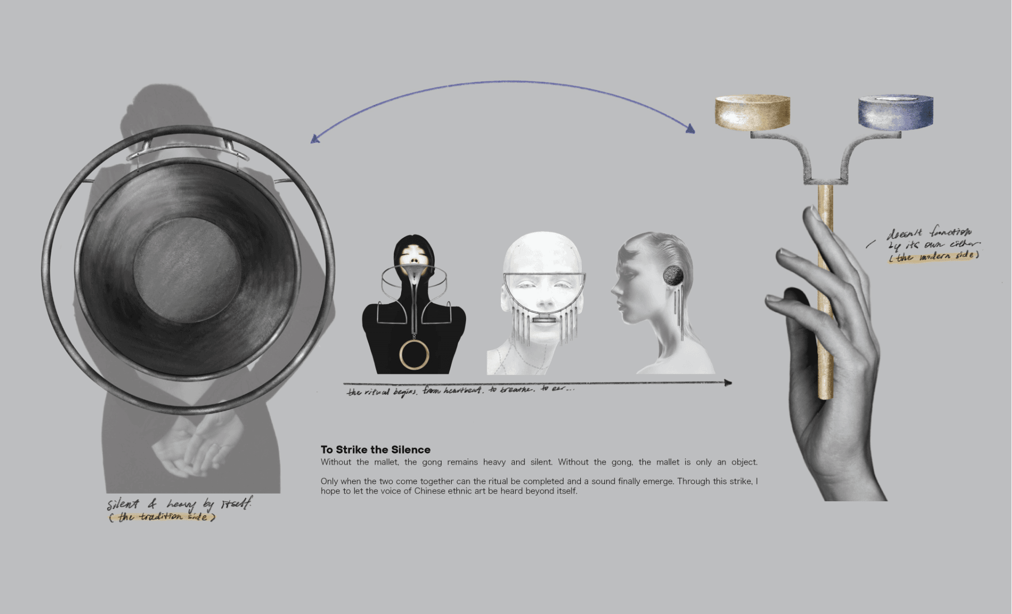 FRom the body, a ritual, portfolio item 16