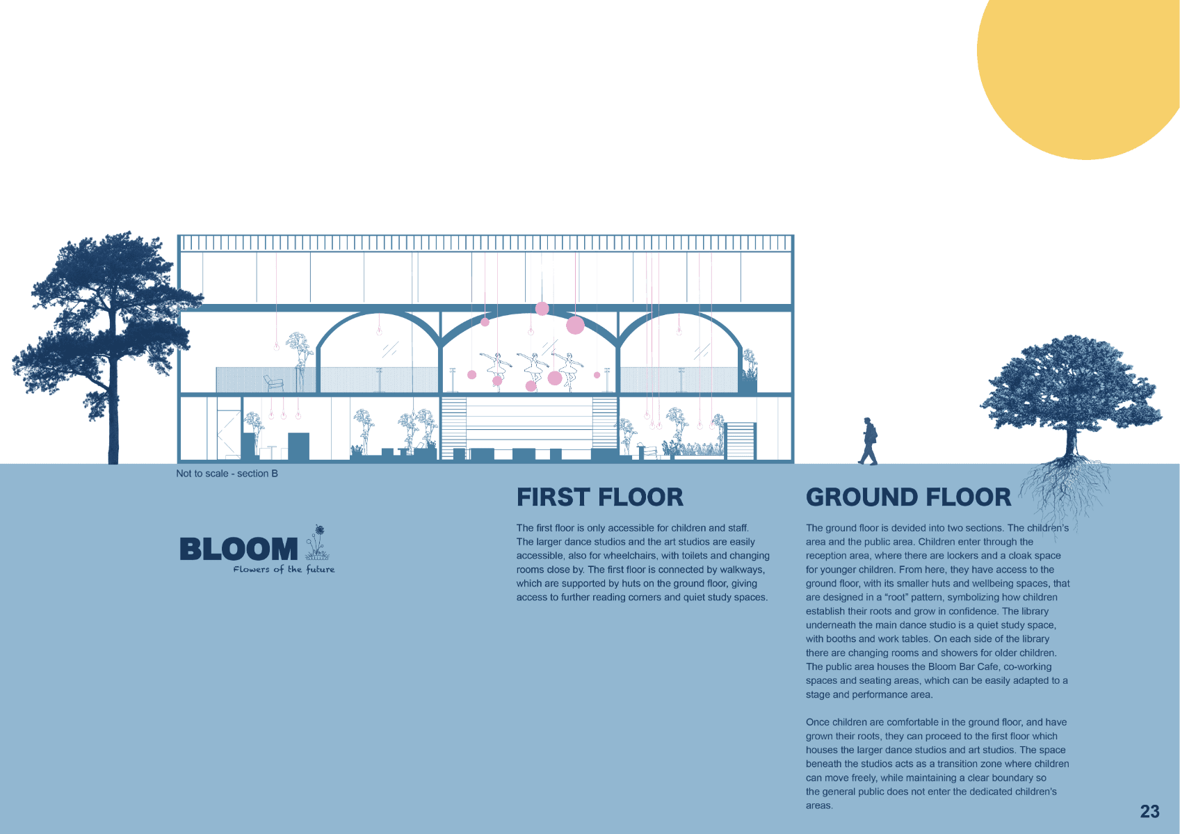 Bloom, portfolio item 24