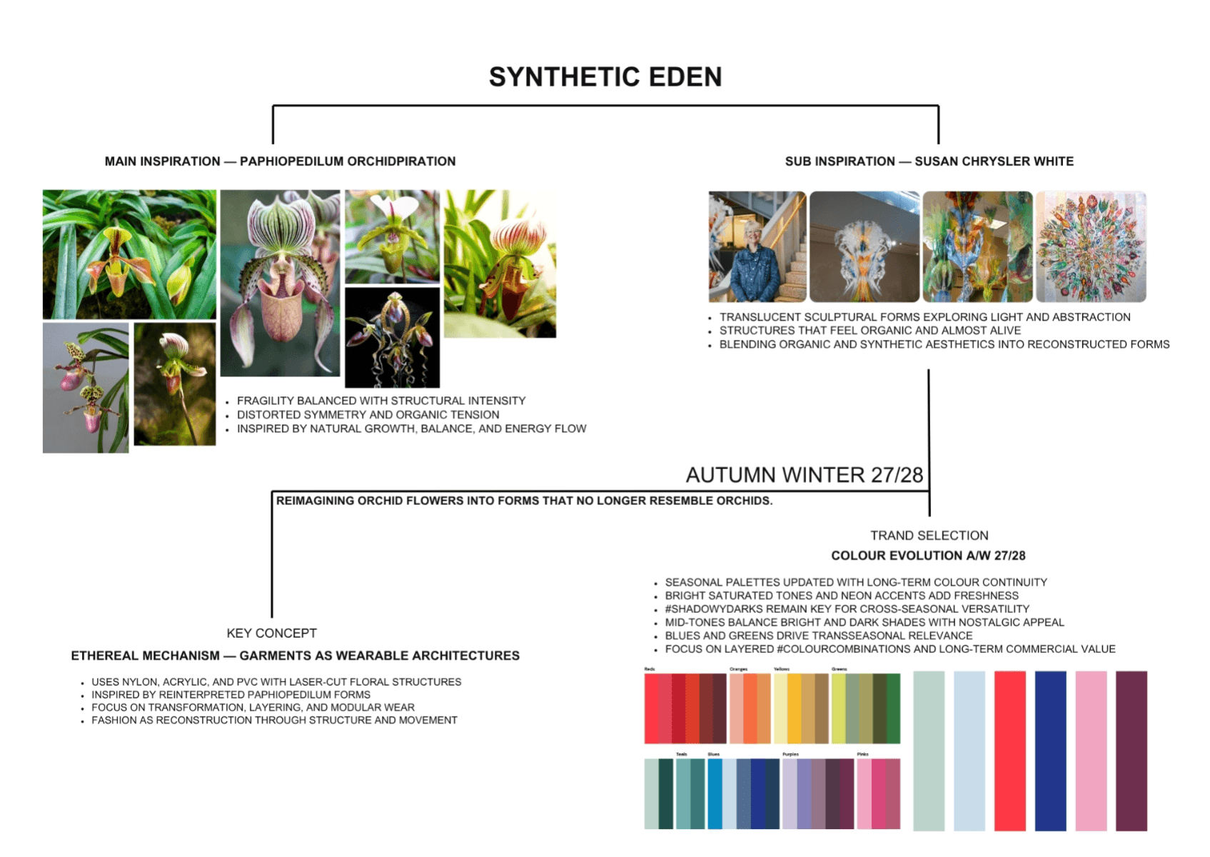 Synthetic Eden, portfolio item 5