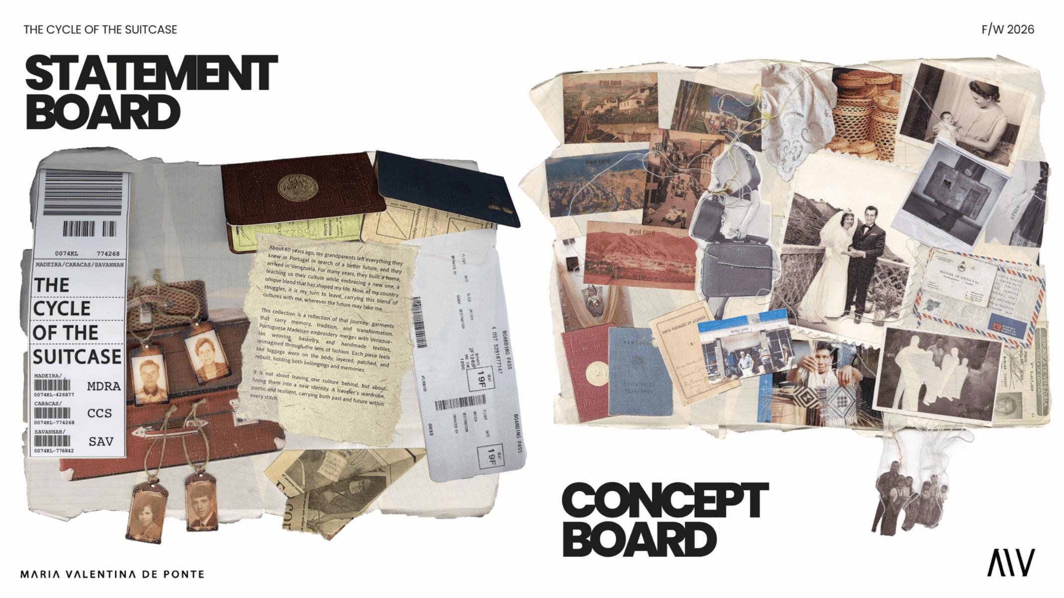 The Cycle of the Suitcase, portfolio item 3