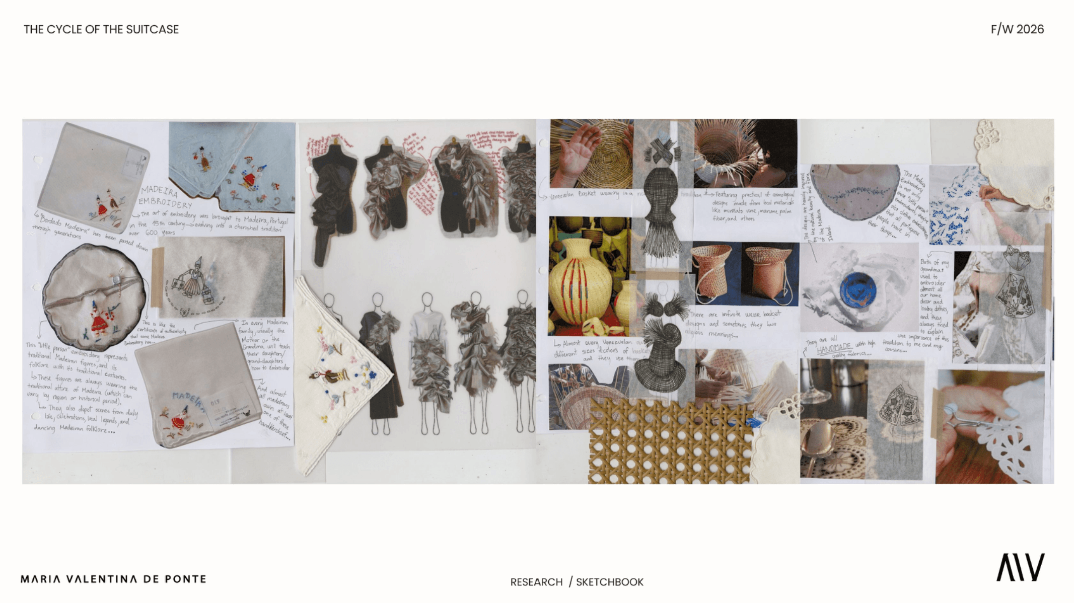 The Cycle of the Suitcase, portfolio item 9