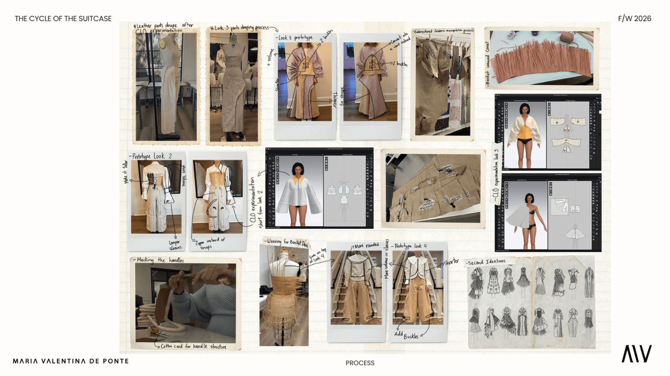The Cycle of the Suitcase, portfolio item 14