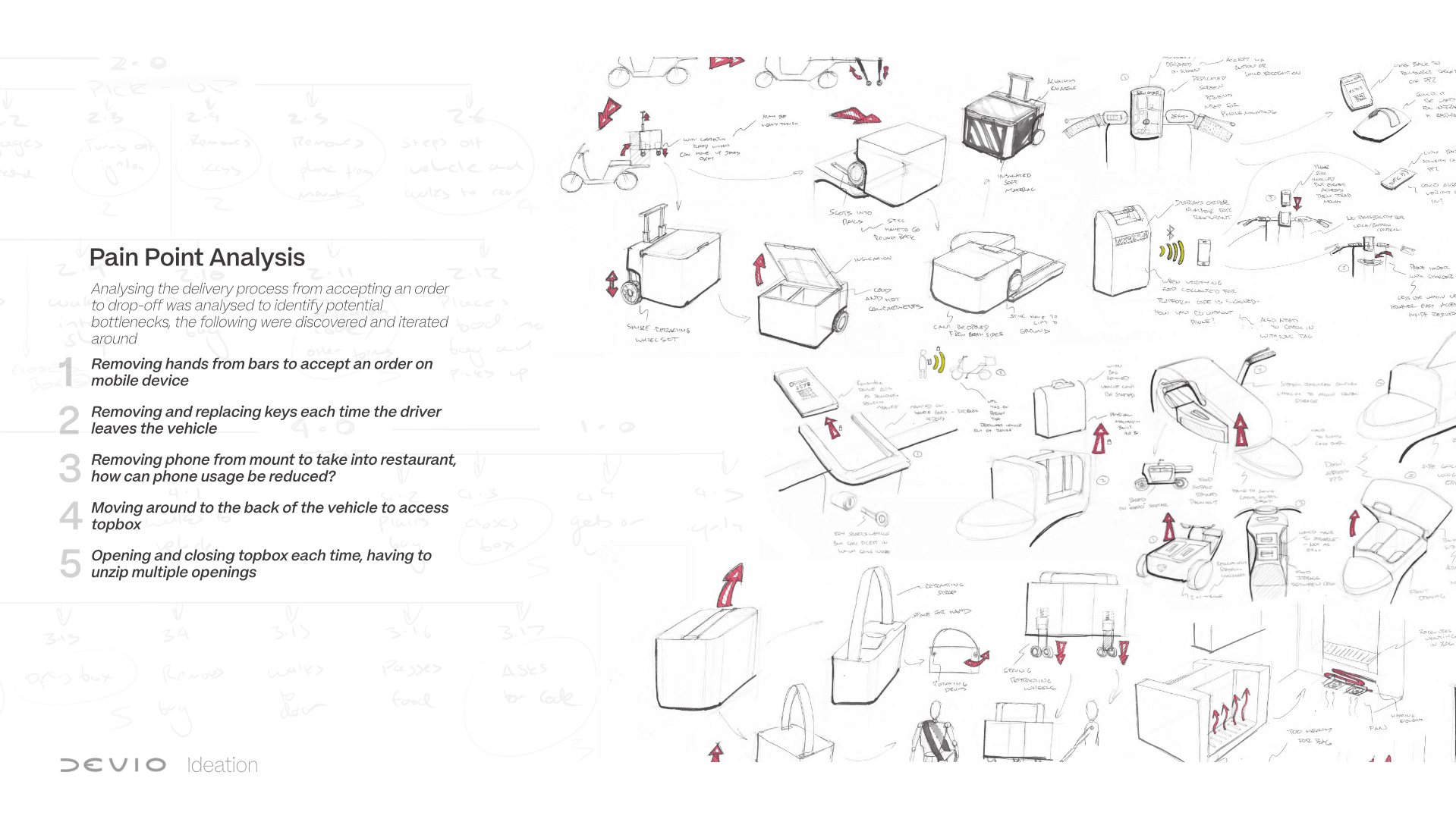 DEvio - specialised food delivery vehicle, portfolio item 4