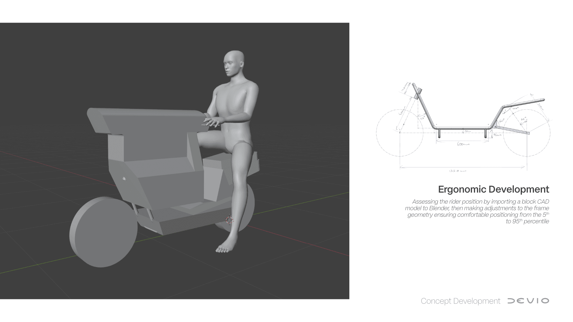 DEvio - specialised food delivery vehicle, portfolio item 6