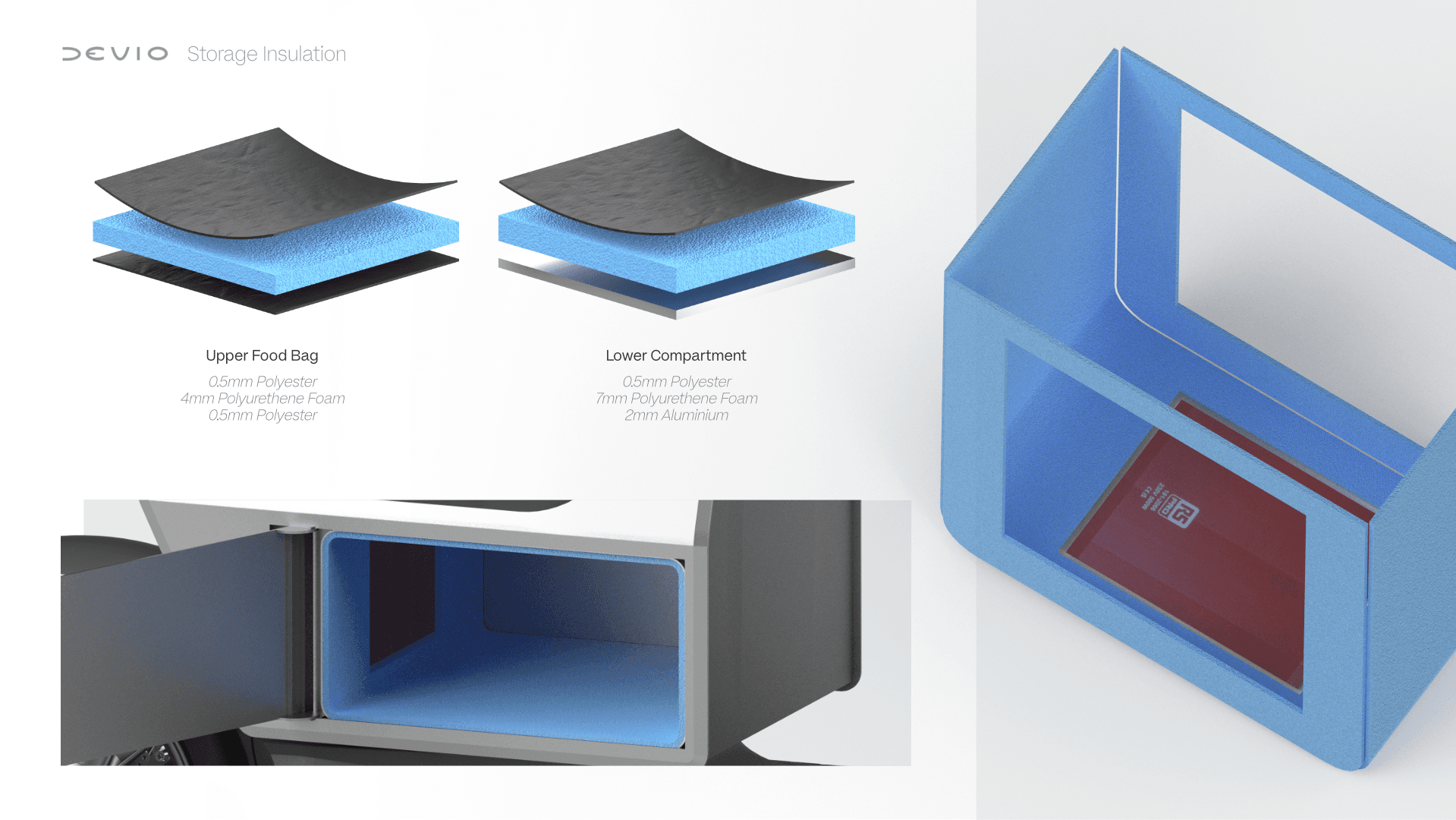 DEvio - specialised food delivery vehicle, portfolio item 13