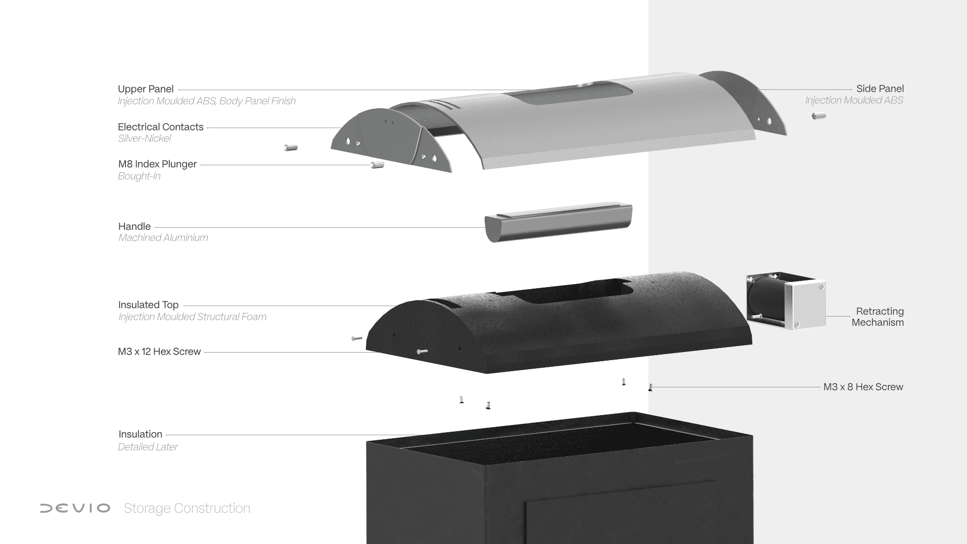 DEvio - specialised food delivery vehicle, portfolio item 12