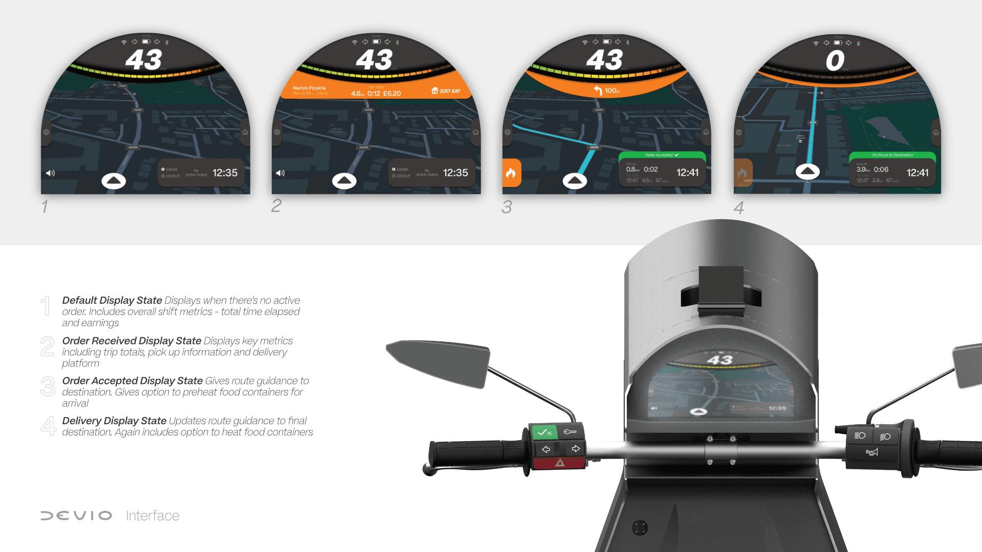 DEvio - specialised food delivery vehicle, portfolio item 14